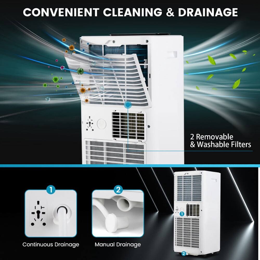 CONVENIENT CLEANING & DRAINAGE

2 Removable & Washable Filters

1. Continuous Drainage
2. Manual Drainage