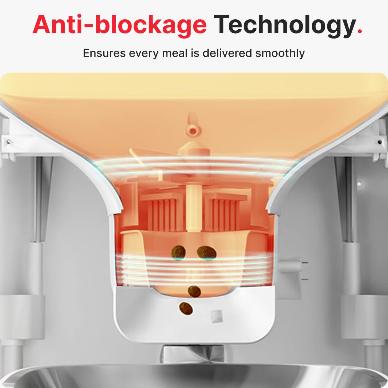 Anti-blockage Technology.  
Ensures every meal is delivered smoothly