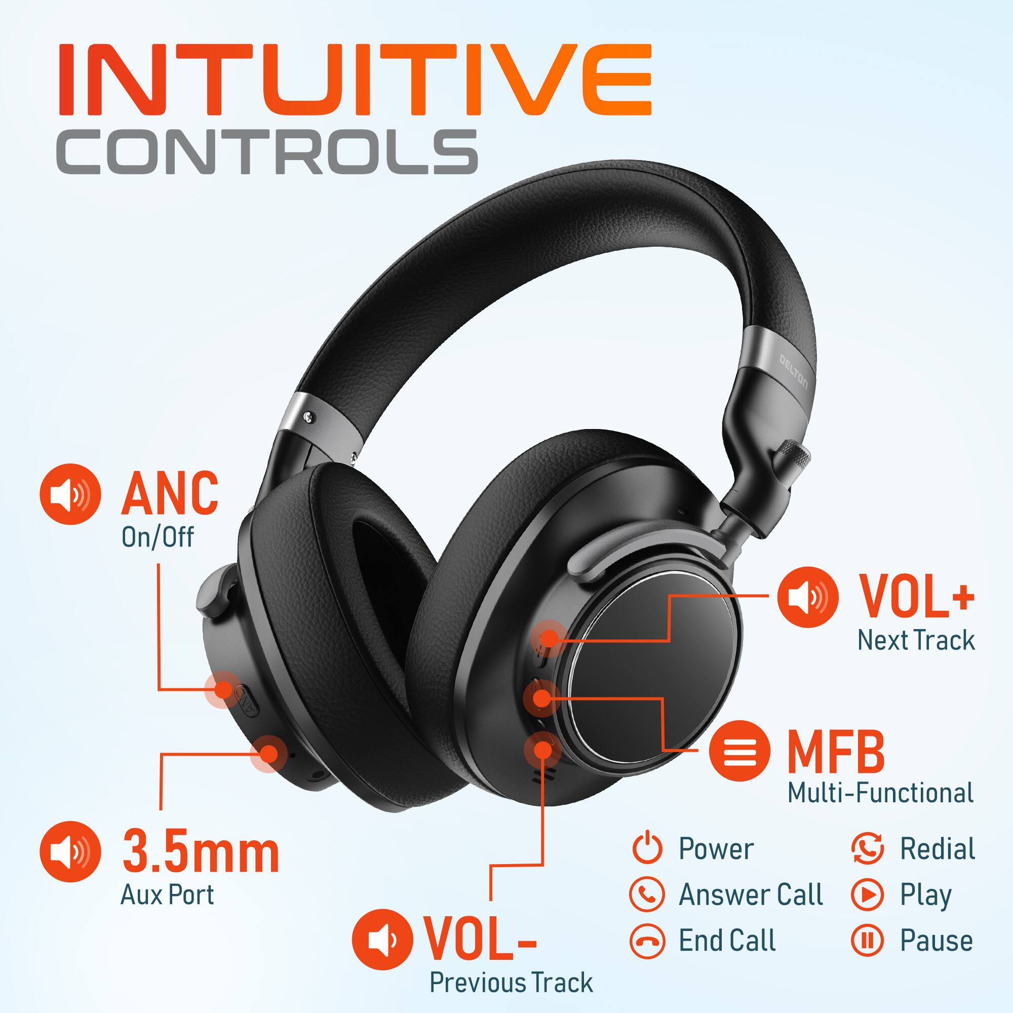 INTUITIVE CONTROLS

DECTON ANC On/Off
3.5mm Aux Port
VOL+ Next Track
VOL- Previous Track
MFB Multi-Functional
Power
Redial
Answer Call
End Call
Play
Pause
