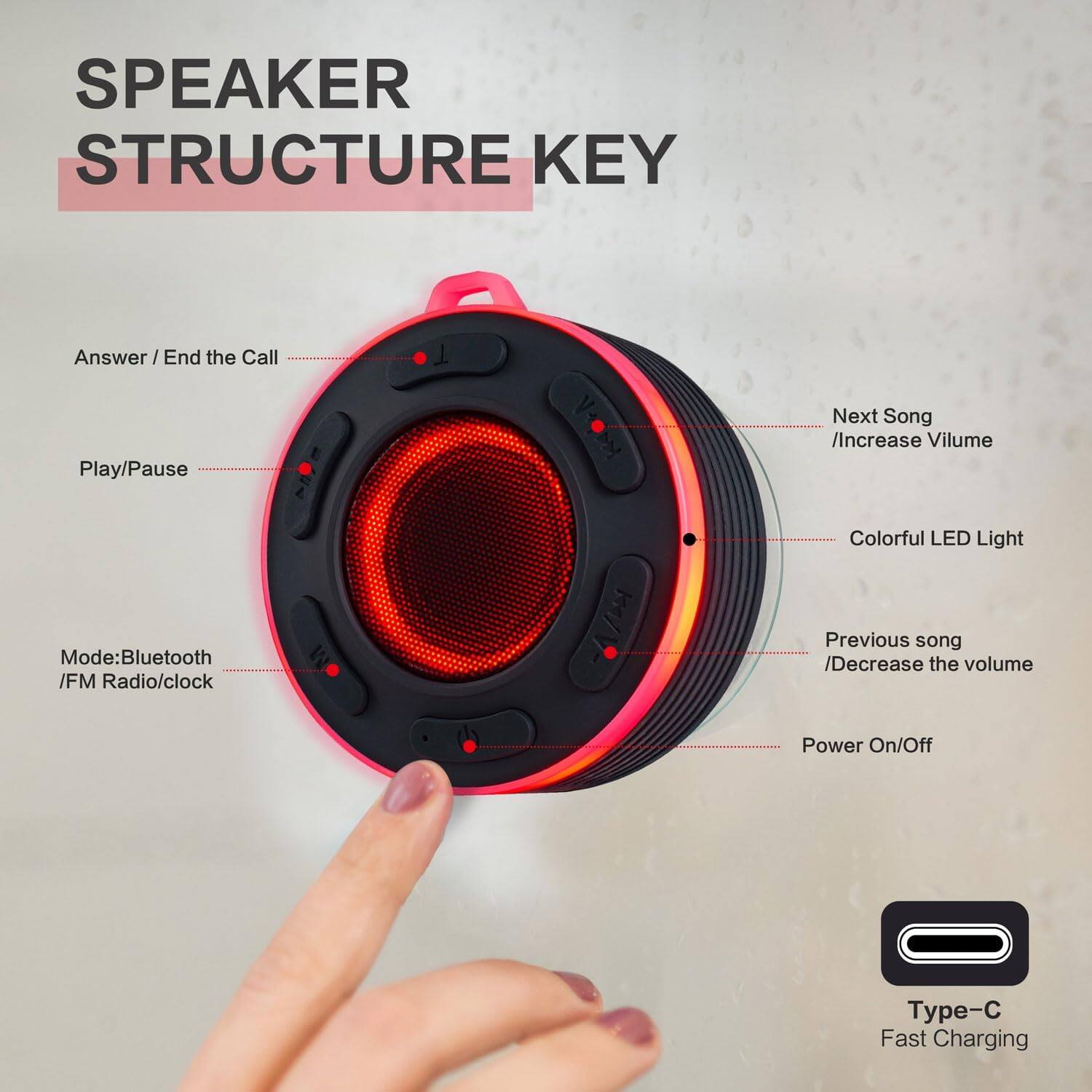 SPEAKER STRUCTURE KEY

- Answer / End the Call
- Play/Pause
- Mode: Bluetooth / FM Radio / Clock
- Next Song / Increase Volume
- Colorful LED Light
- Previous Song / Decrease the Volume
- Power On/Off
- Type-C Fast Charging