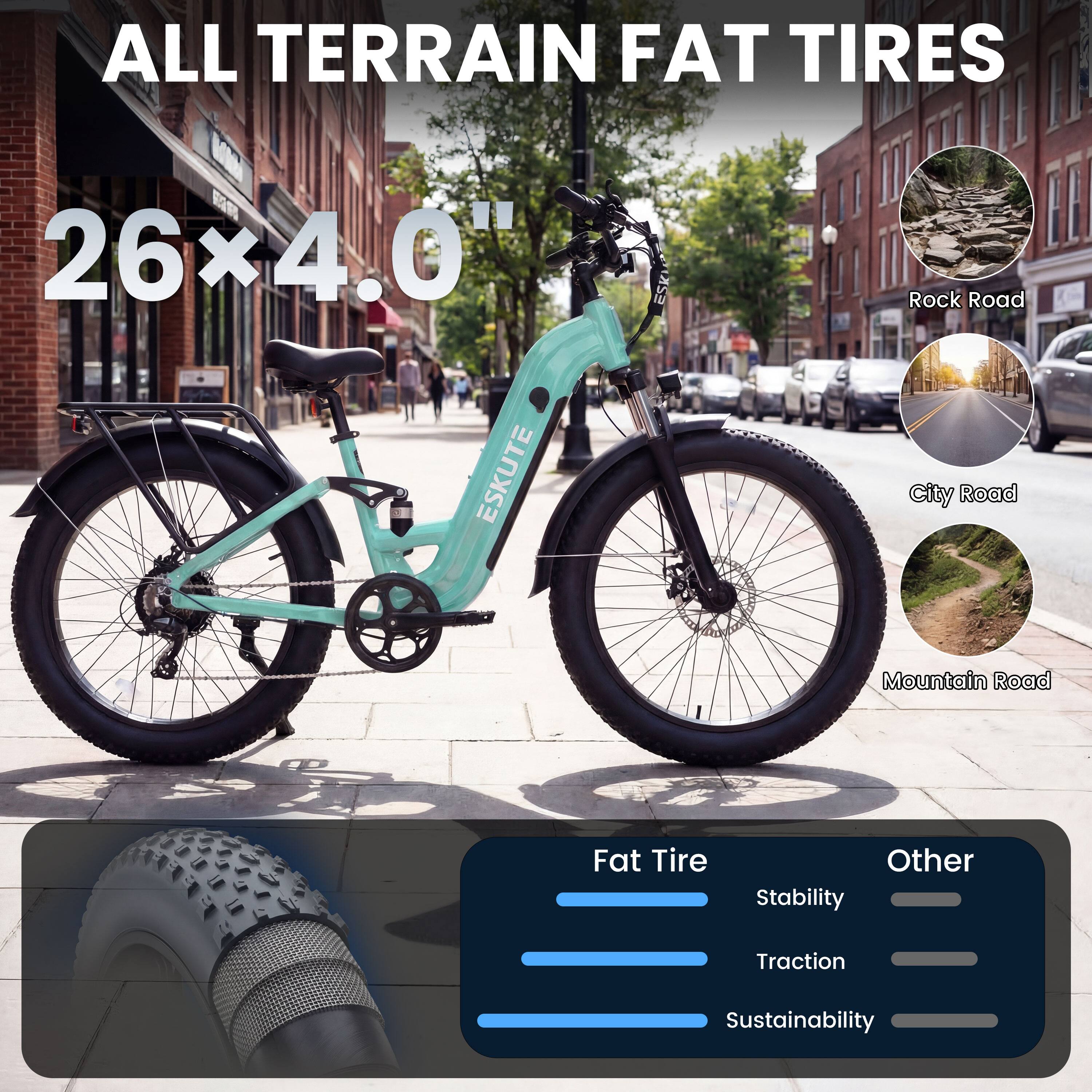 ALL TERRAIN FAT TIRES  
26x4.0"  
ESKUTE  

Rock Road  
City Road  
Mountain Road  

Fat Tire  
Stability  
Traction  
Sustainability