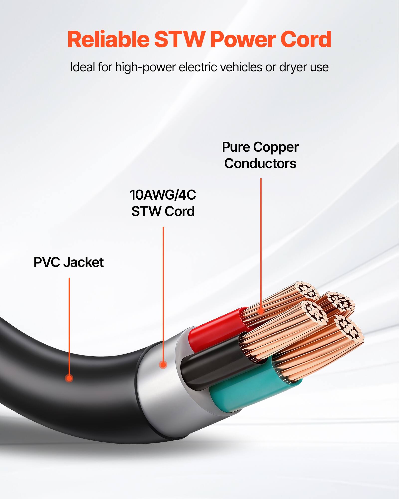 Reliable STW Power Cord  
Ideal for high-power electric vehicles or dryer use  

Pure Copper Conductors  
10AWG/4C STW Cord  
PVC Jacket