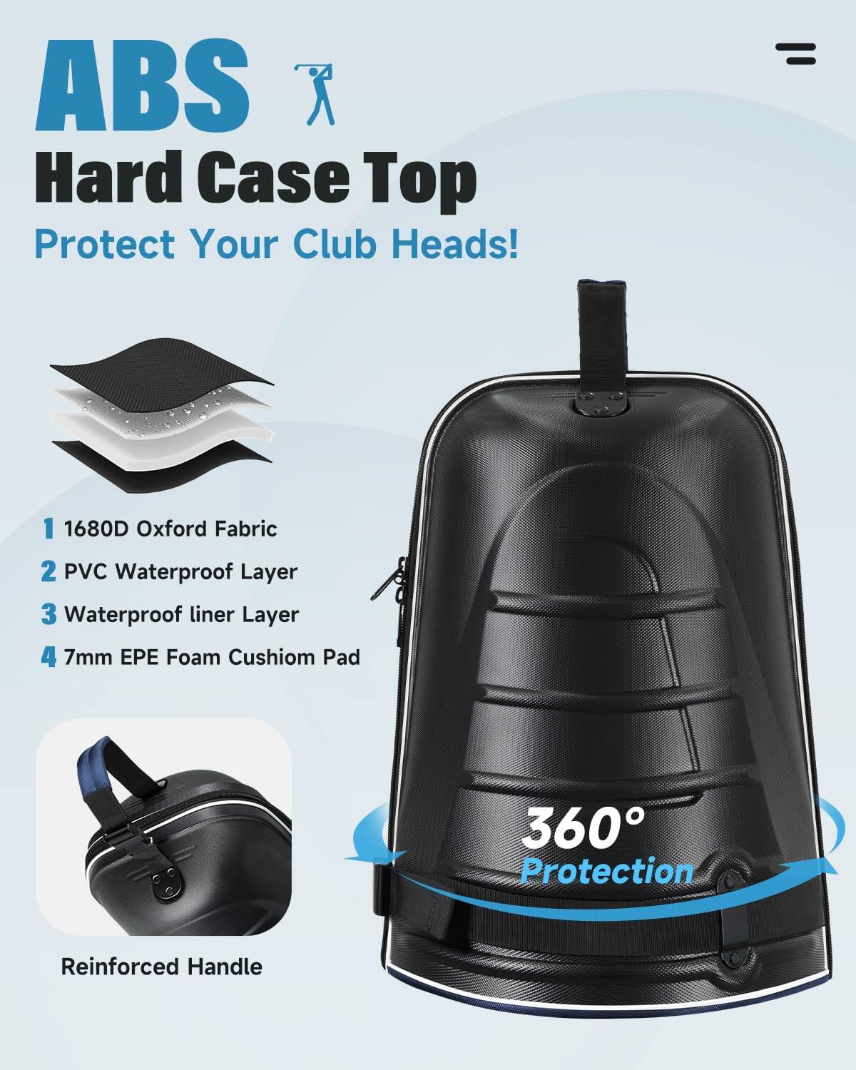 ABS Hard Case Top  
Protect Your Club Heads!  

1. 1680D Oxford Fabric  
2. PVC Waterproof Layer  
3. Waterproof Liner Layer  
4. 7mm EPE Foam Cushion Pad  

360° Protection  

Reinforced Handle