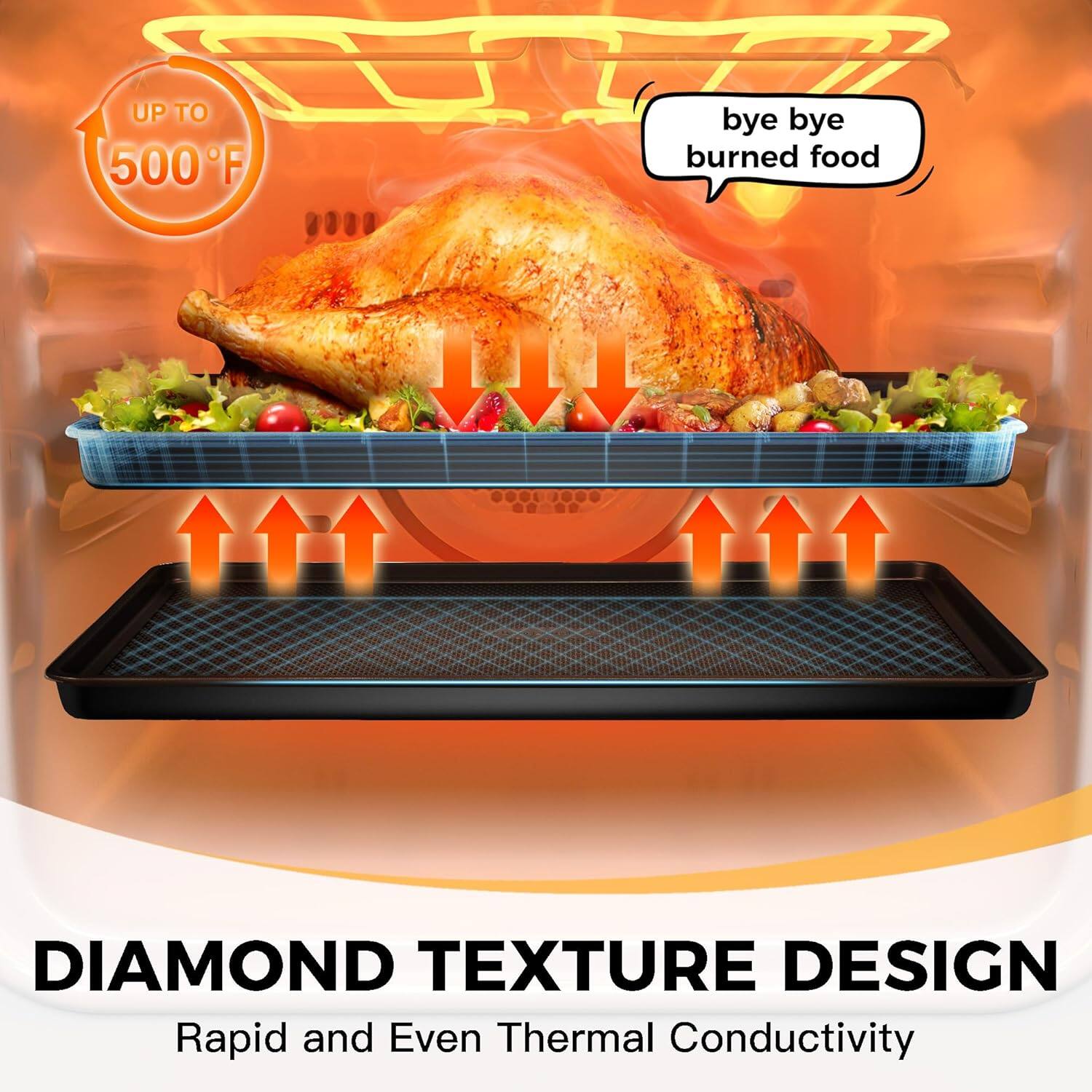 UP TO 500°F

bye bye burned food

DIAMOND TEXTURE DESIGN
Rapid and Even Thermal Conductivity