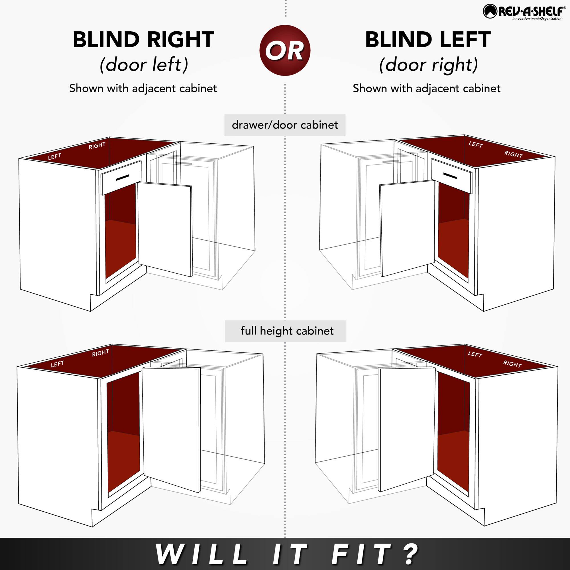 BLIND RIGHT (door left)  
Shown with adjacent cabinet  

OR  

BLIND LEFT (door right)  
Shown with adjacent cabinet  

drawer/door cabinet  

full height cabinet  

WILL IT FIT?