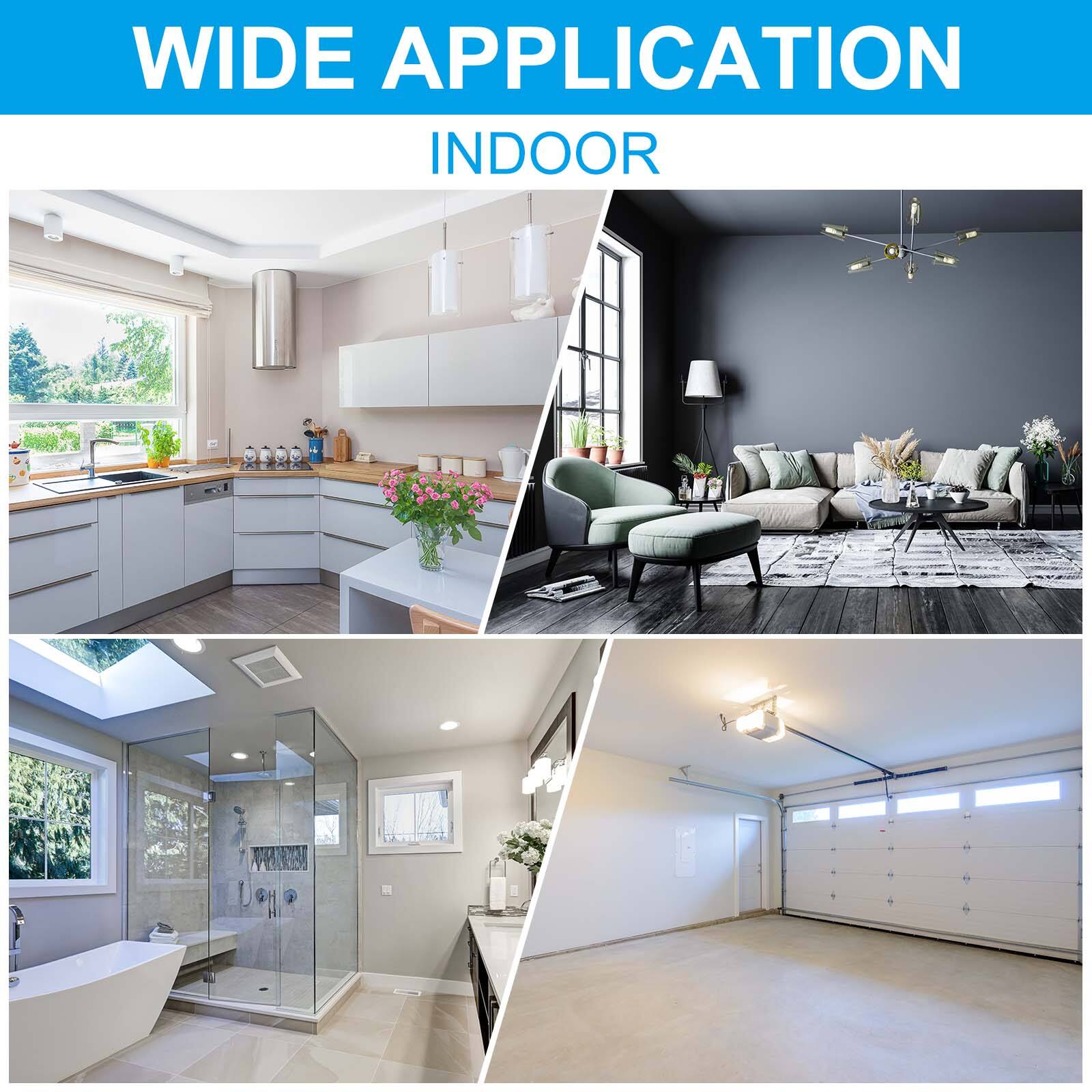 WIDE APPLICATION  
INDOOR