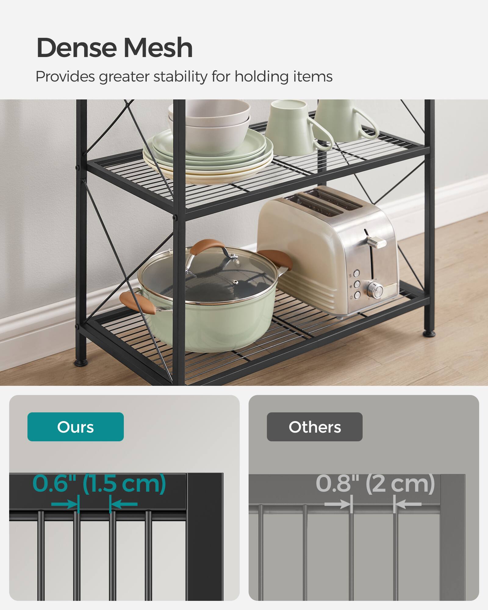 Dense Mesh  
Provides greater stability for holding items  

Ours: 0.6" (1.5 cm)  
Others: 0.8" (2 cm)