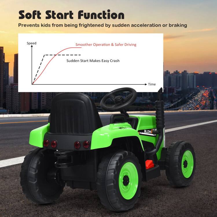 Soft Start Function  
Prevents kids from being frightened by sudden acceleration or braking  

Smoother Operation & Safer Driving  

Sudden Start Makes Easy Crash  

Speed  
Time