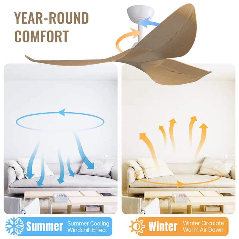 Sofucor - Ceiling Fan No Lights 52 Inch Mordern Ceiling Fan with Remote Farmhouse Bedroom Living Room Outdoor Patio Porch - White Yellow