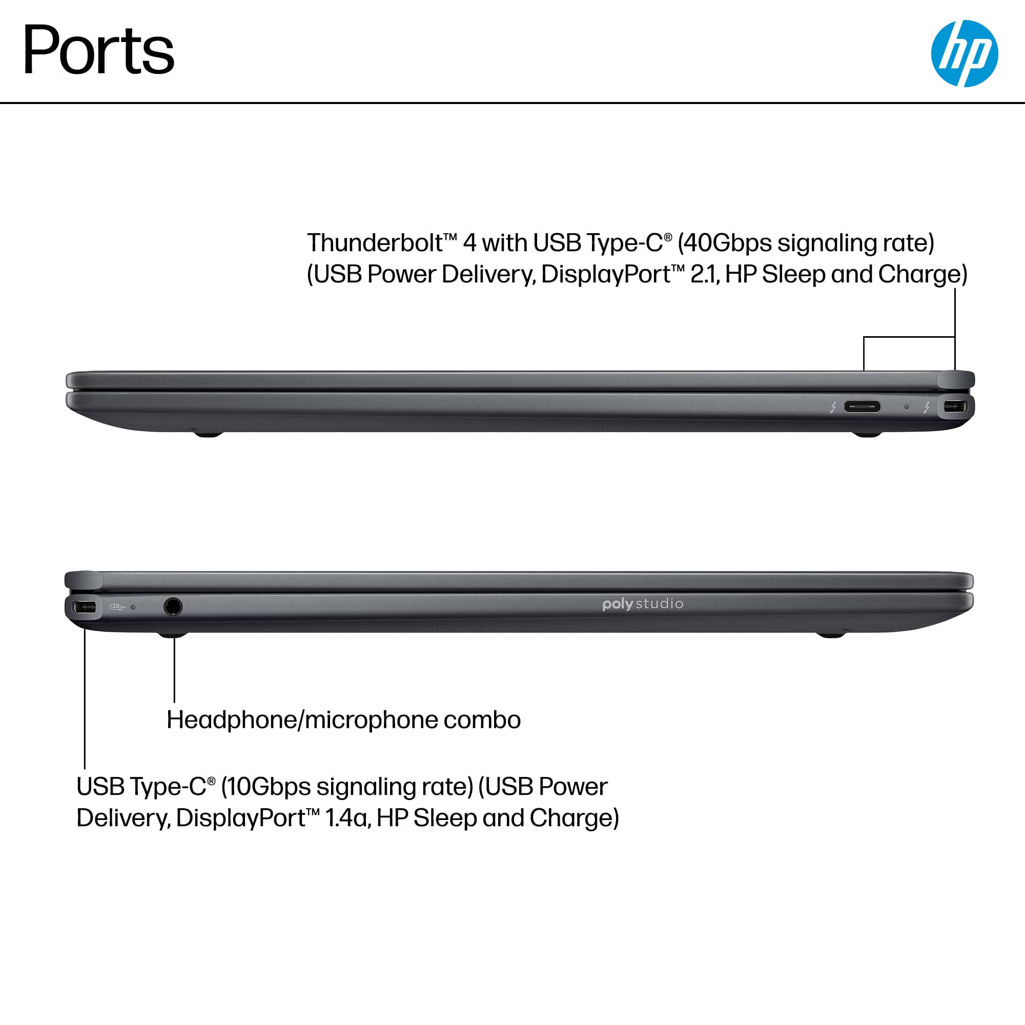 Ports:
1. Thunderbolt 4 with USB Type-C (40Gbps signaling rate) (USB Power Delivery, DisplayPort 2.1, HP Sleep and Charge)
2. USB Type-C (10Gbps signaling rate) (USB Power Delivery, DisplayPort 1.4a, HP Sleep and Charge)