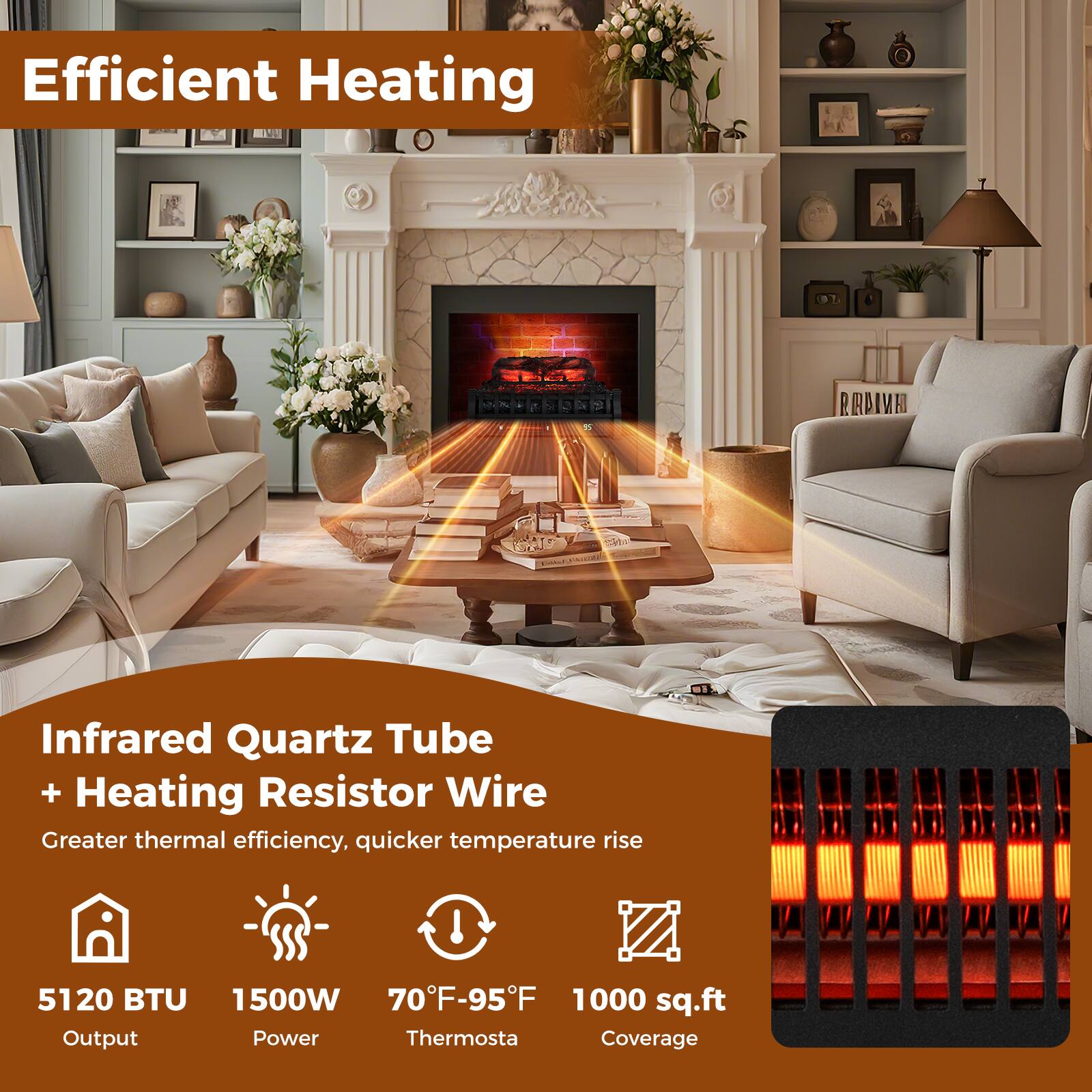 Efficient Heating

Infrared Quartz Tube + Heating Resistor Wire
Greater thermal efficiency, quicker temperature rise

5120 BTU
1500W
70°F-95°F
1000 sq.ft

Output
Power
Thermostat
Coverage