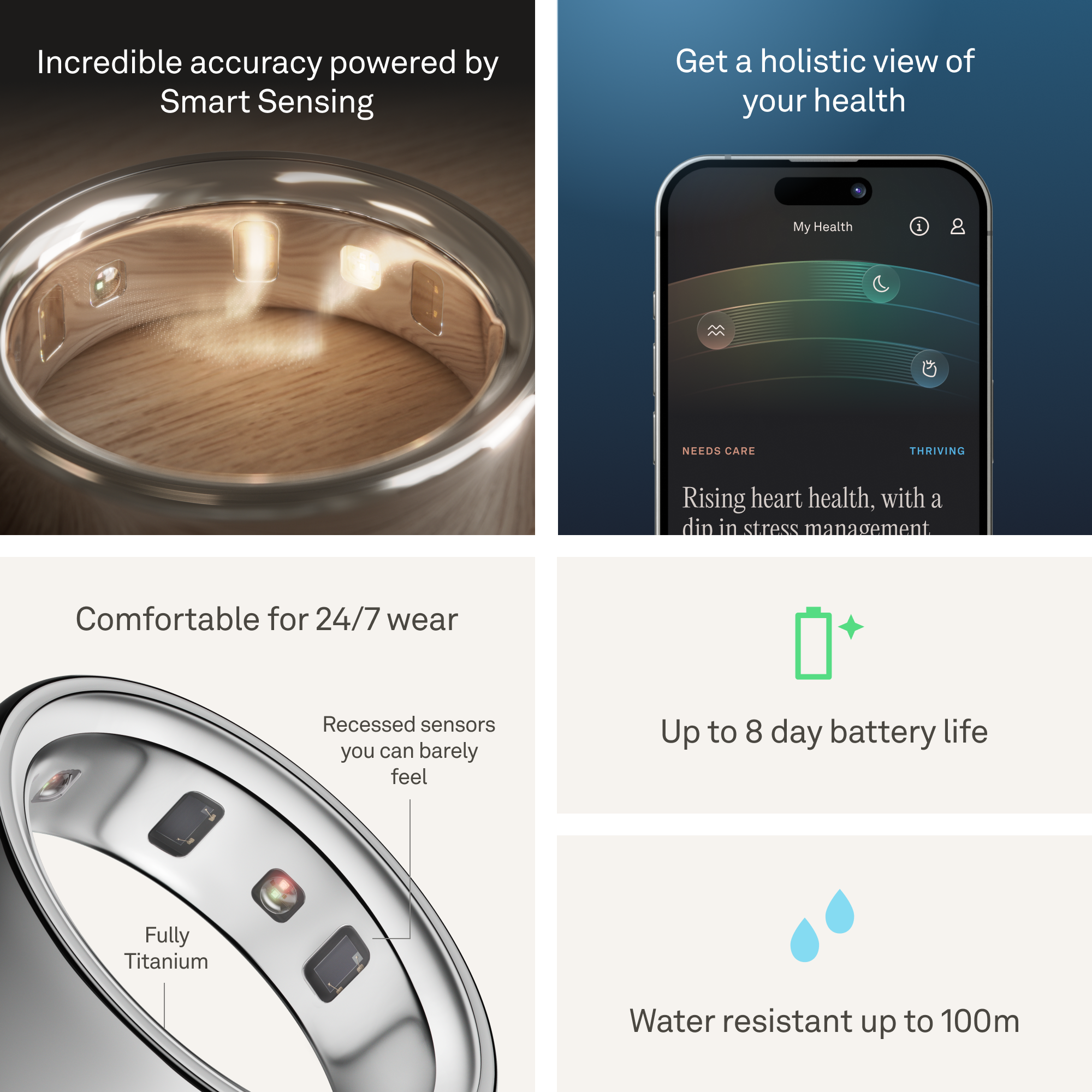 Incredible accuracy powered by Smart Sensing
Get a holistic view of your health
Comfortable for 24/7 wear
Recessed sensors you can barely feel
Fully Titanium
Up to 8 day battery life
Water resistant up to 100m
Rising heart health, with a dip in stress management