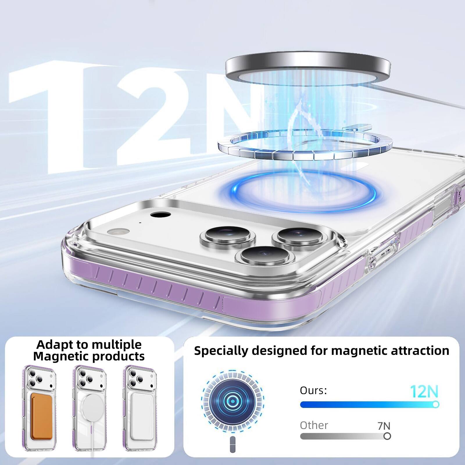 12g

Adapt to multiple Magnetic products

Specially designed for magnetic attraction

Ours: 12N

Other: 7N