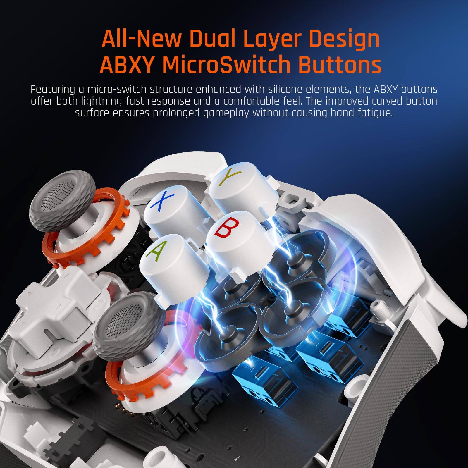 All-New Dual Layer Design ABXY MicroSwitch Buttons

Featuring a micro-switch structure enhanced with silicone elements, the ABXY buttons offer both lightning-fast response and a comfortable feel. The improved curved button surface ensures prolonged gameplay without causing hand fatigue.