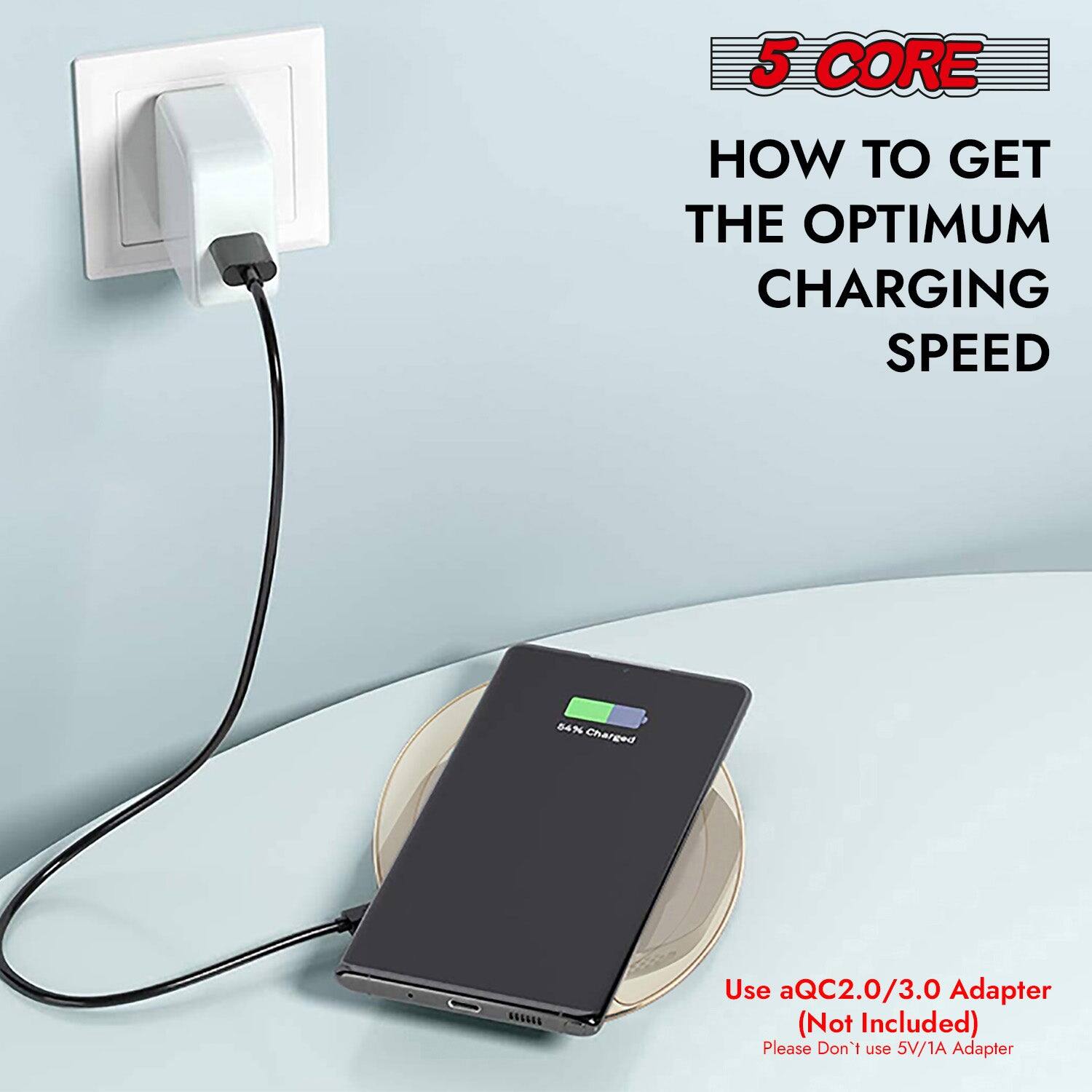 5 CORE

HOW TO GET THE OPTIMUM CHARGING SPEED

84% Charged

Use a QC2.0/3.0 Adapter (Not Included)

Please Don't use 5V/1A Adapter