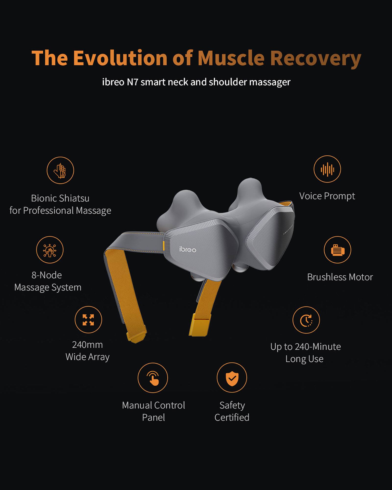 The Evolution of Muscle Recovery

ibreo N7 smart neck and shoulder massager

- Bionic Shiatsu for Professional Massage
- 8-Node Massage System
- 240mm Wide Array
- Voice Prompt
- Brushless Motor
- Up to 240-Minute Long Use
- Manual Control Panel
- Safety Certified