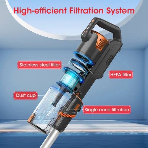 High-efficient Filtration System

- Stainless steel filter
- HEPA filter
- Dust cup
- Single cone filtration