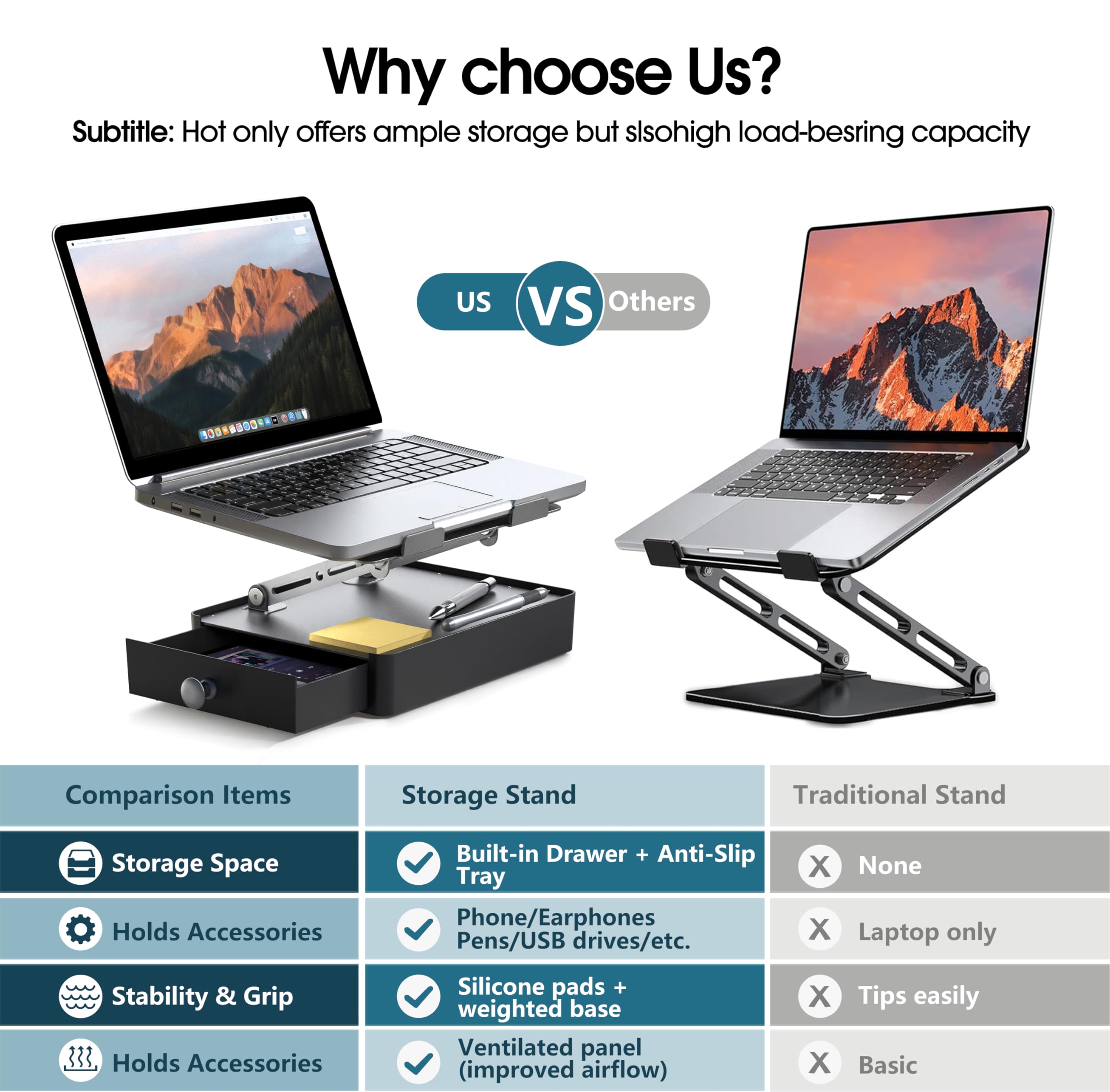 Why choose Us?

Subtitle: Hot only offers ample storage but also high load-bearing capacity

US VS Others

Comparison Items

Storage Space
- Built-in Drawer + Anti-Slip Tray
- None

Holds Accessories
- Phone/Earphones, Pens/USB drives/etc.
- Laptop only

Stability & Grip
- Silicone pads + weighted base
- Tips easily

Holds Accessories
- Ventilated panel (improved airflow)
- Basic