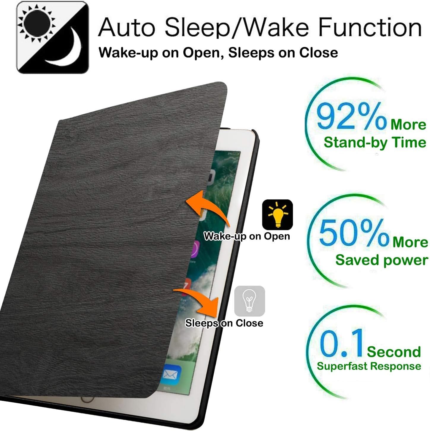 Auto Sleep/Wake Function  
Wake-up on Open, Sleeps on Close  

92% More Stand-by Time  

Wake-up on Open  
50% More Saved power  

Sleeps on Close  

0.1 Second Superfast Response