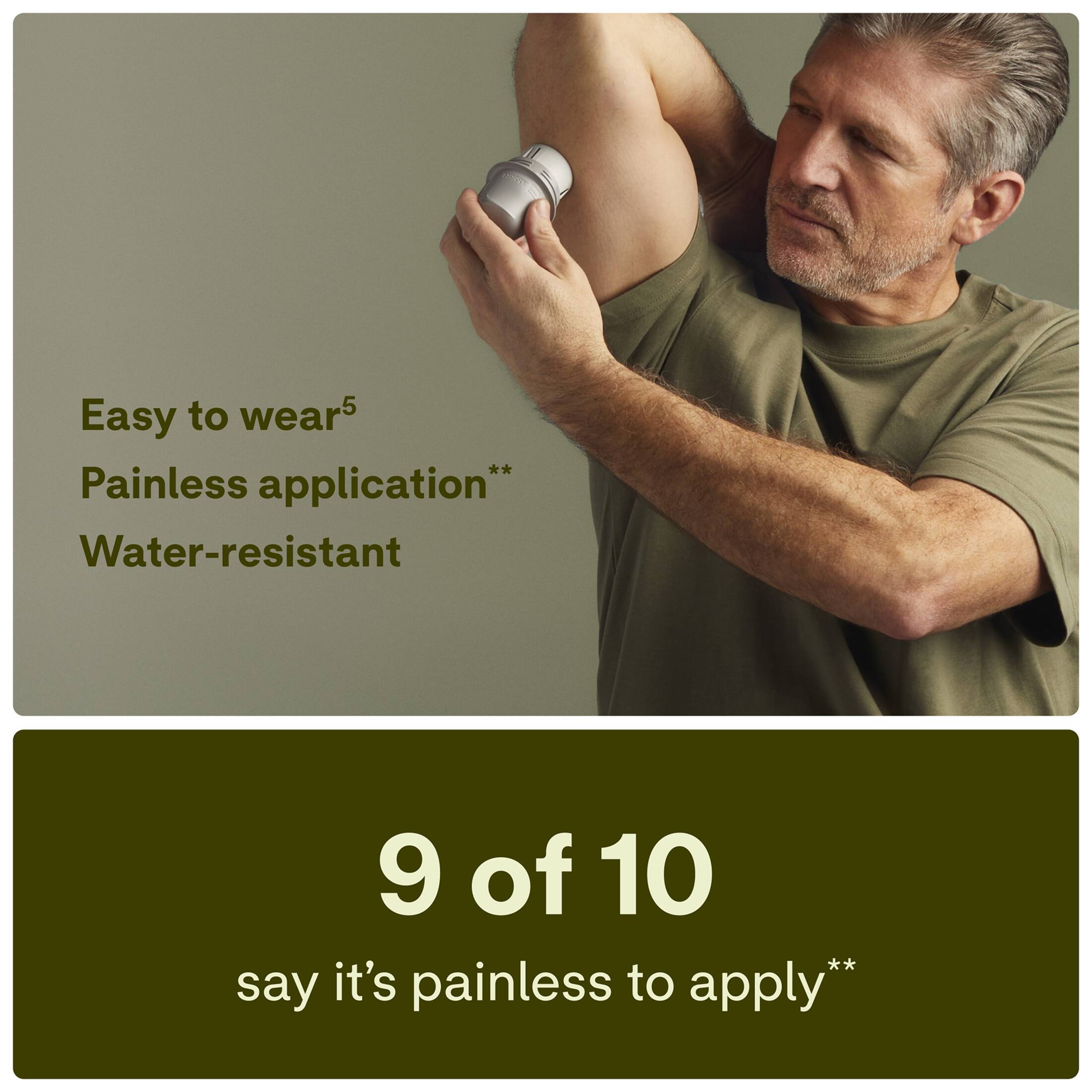 Easy to wear  
Painless application**  
Water-resistant  

9 of 10 say it's painless to apply**