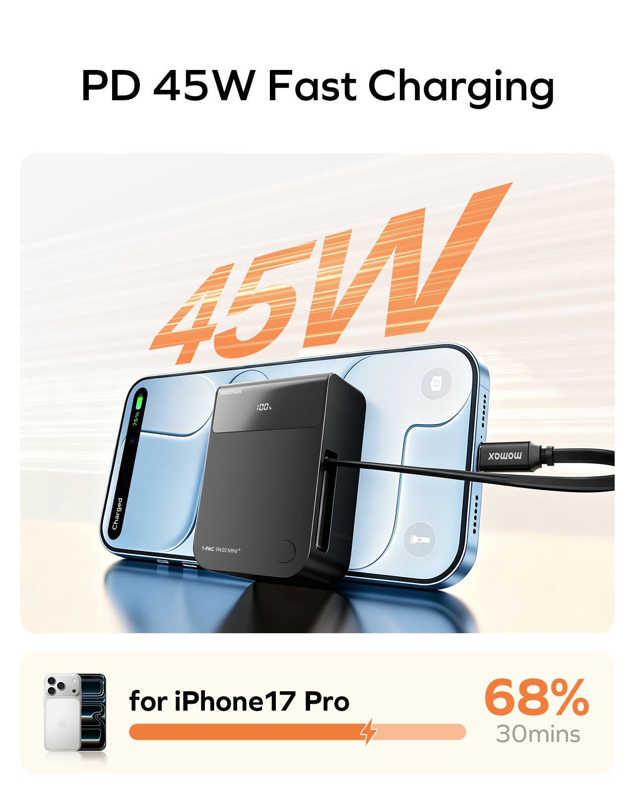 PD 45W Fast Charging 45W momox 100% 70% NSAN Charged - S-DAC PASSMIN* for iPhone17 Pro 68% 30mins