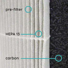 Verapure - VP-300-F Replacement Filter, for VP-300-WI air purifier