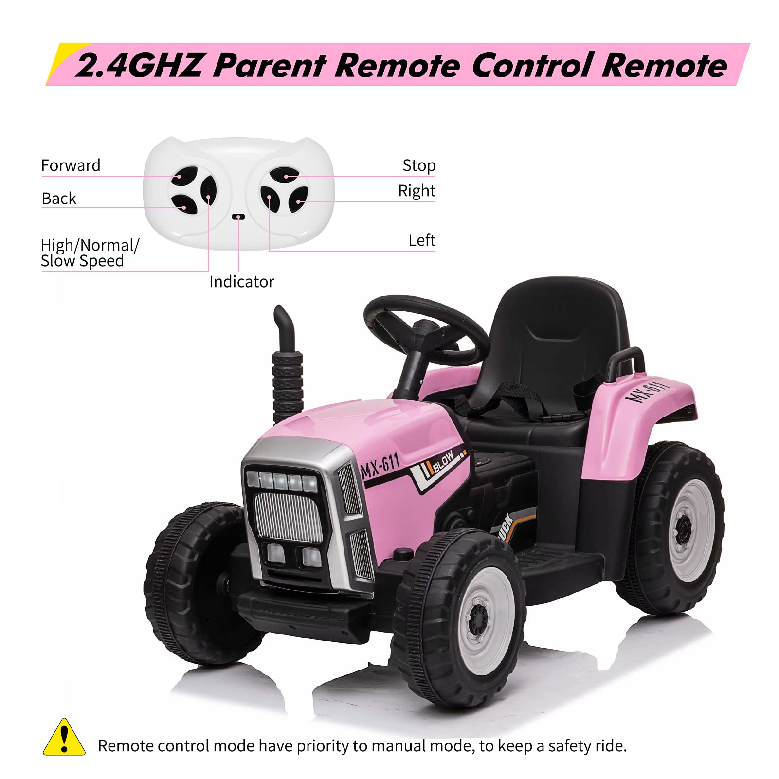 2.4GHZ Parent Remote Control Remote

- Forward
- Back
- High/Normal/Slow Speed
- Indicator
- Stop
- Right
- Left

A4X-61 MX-611 BLOW

Remote control mode has priority to manual mode, to keep a safety ride.