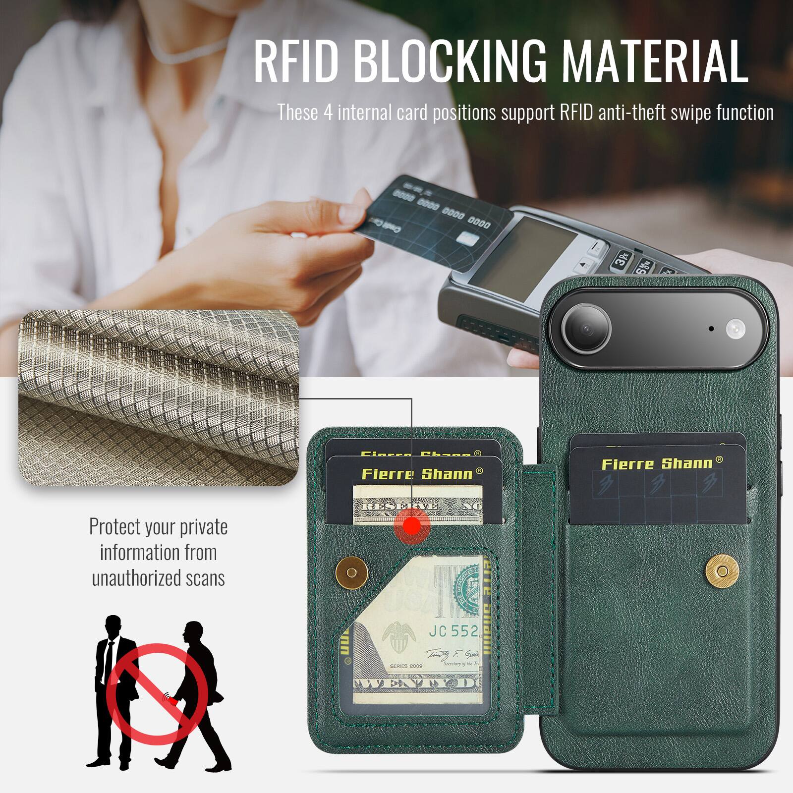 RFID BLOCKING MATERIAL

These 4 internal card positions support RFID anti-theft swipe function

Protect your private information from unauthorized scans