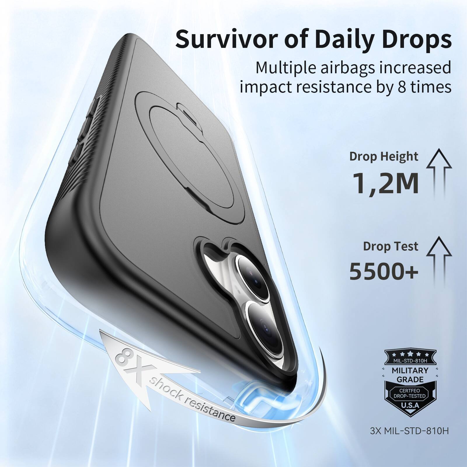 Survivor of Daily Drops

Multiple airbags increased impact resistance by 8 times

Drop Height 1,2M

Drop Test 5500+

8X shock resistance

MIL-STD-810H

MILITARY GRADE CERTIFIED DROP-TESTED U.S.A

3X MIL-STD-810H