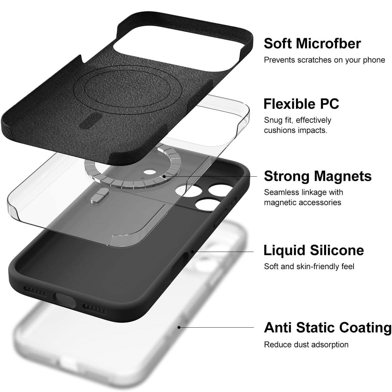 Soft Microfiber  
Prevents scratches on your phone  

Flexible PC  
Snug fit, effectively cushions impacts.  

Strong Magnets  
Seamless linkage with magnetic accessories  

Liquid Silicone  
Soft and skin-friendly feel  

Anti Static Coating  
Reduce dust adsorption