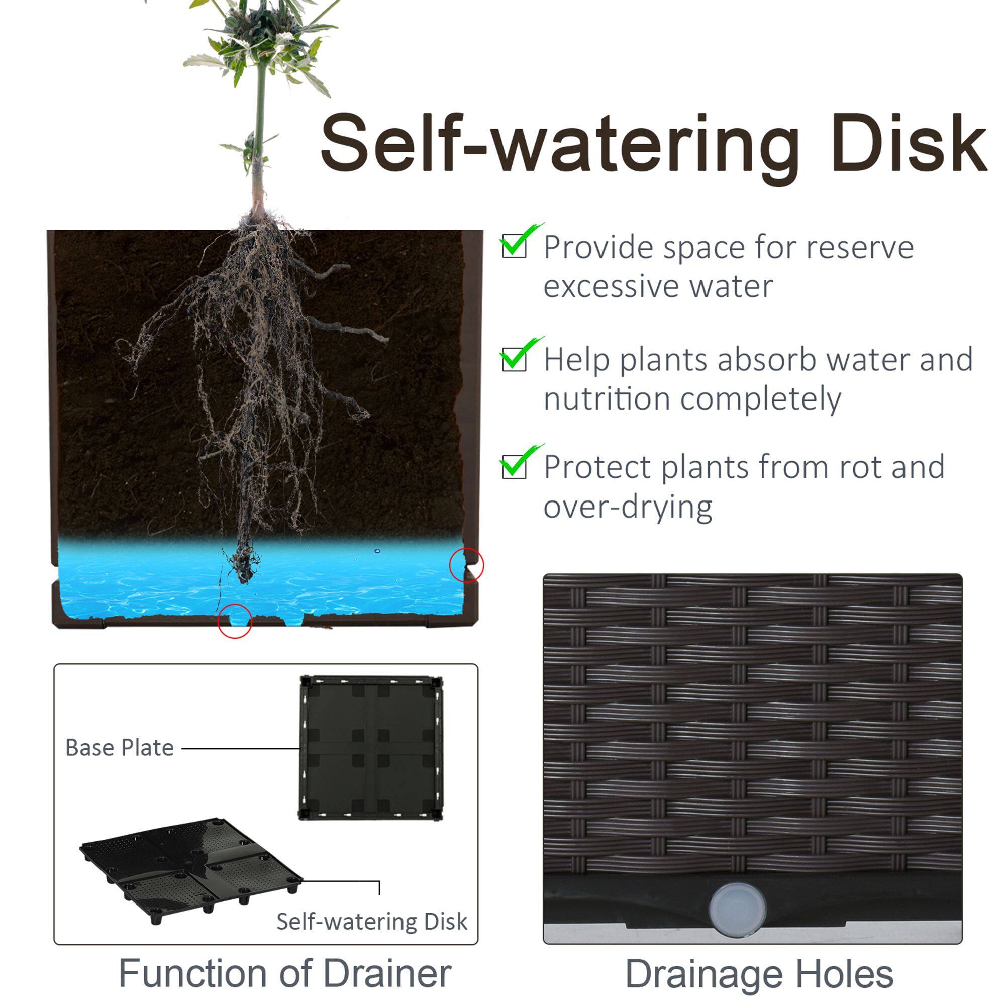 Self-watering Disk

- Provide space for reserve excessive water
- Help plants absorb water and nutrition completely
- Protect plants from rot and over-drying

Base Plate

Function of Drainer

Drainage Holes