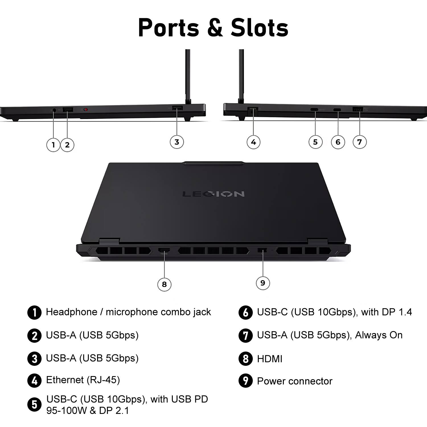 Ports & Slots

1. Headphone / microphone combo jack
2. USB-A (USB 5Gbps)
3. USB-A (USB 5Gbps)
4. Ethernet (RJ-45)
5. USB-C (USB 10Gbps), with USB PD 95-100W & DP 2.1
6. USB-C (USB 10Gbps), with DP 1.4
7. USB-A (USB 5Gbps), Always On
8. HDMI
9. Power connector