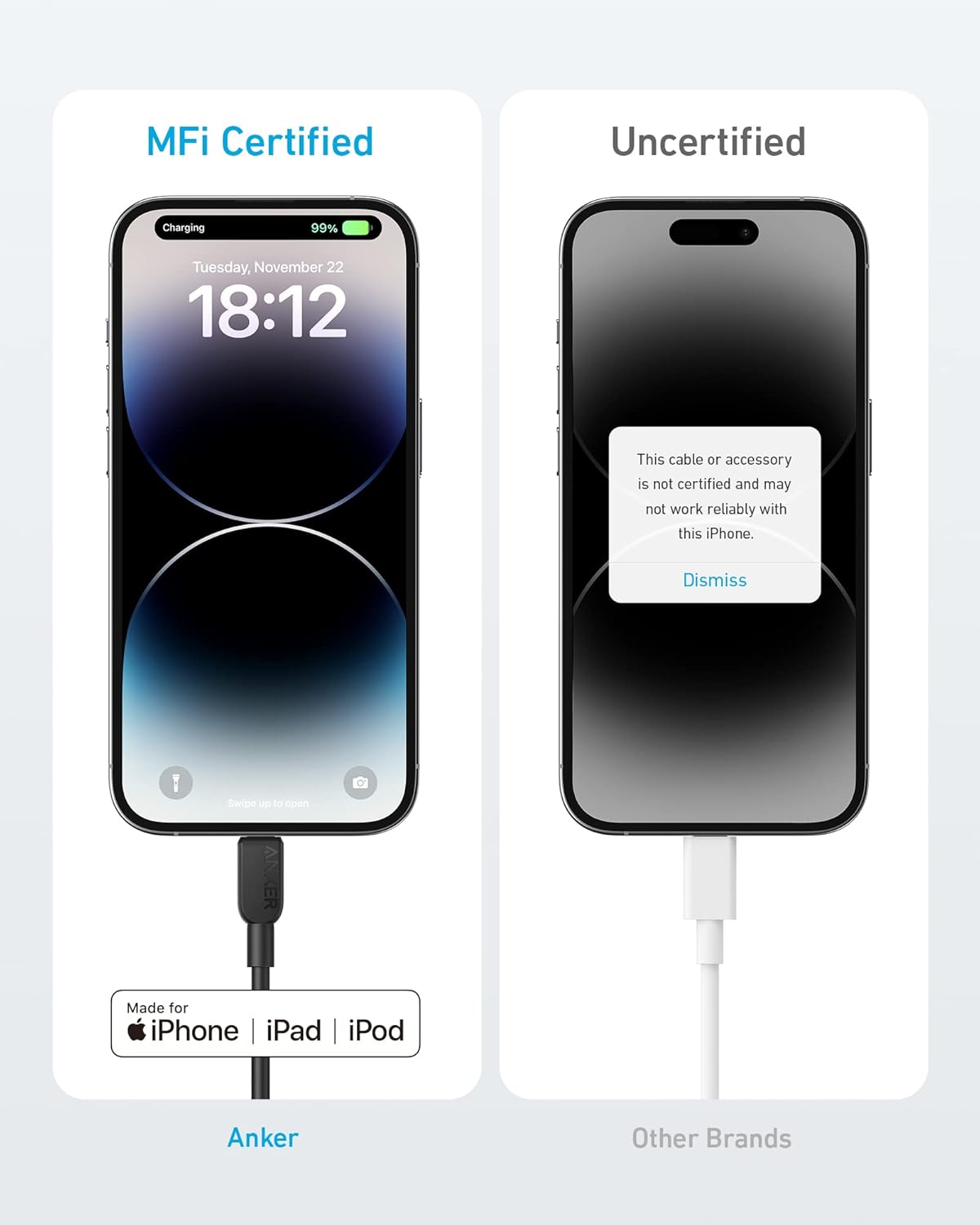 MFi Certified  
Uncertified  

Charging  
99%  
Tuesday, November 22  
18:12  

This cable or accessory is not certified and may not work reliably with this Phone.  
Dismiss  

Made for iPhone iPad iPod  
Anker  
Other Brands