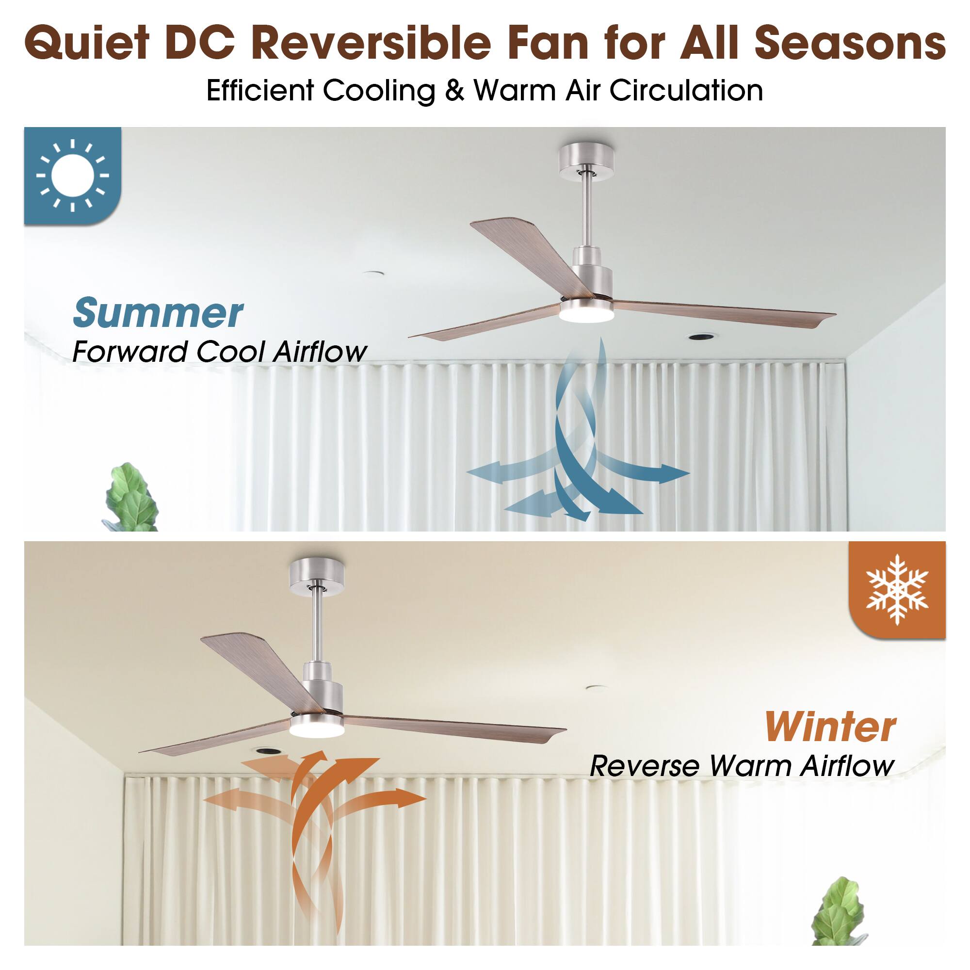 Quiet DC Reversible Fan for All Seasons  
Efficient Cooling & Warm Air Circulation  

Summer  
Forward Cool Airflow  

Winter  
Reverse Warm Airflow