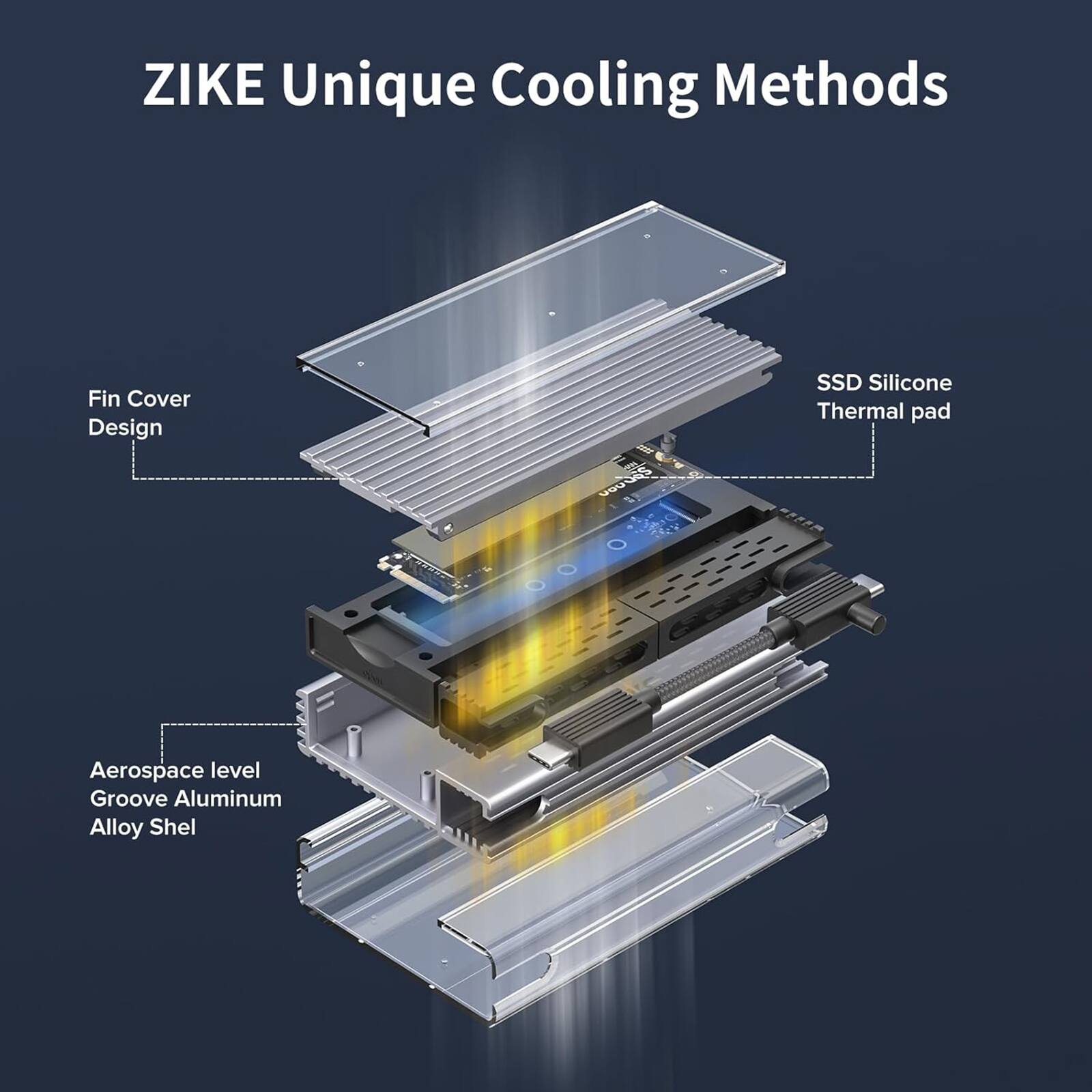 ZIKE Unique Cooling Methods:

1. Fin Cover Design
2. SSD Silicone Thermal pad
3. Aerospace level
4. Groove Aluminum Alloy Shelf