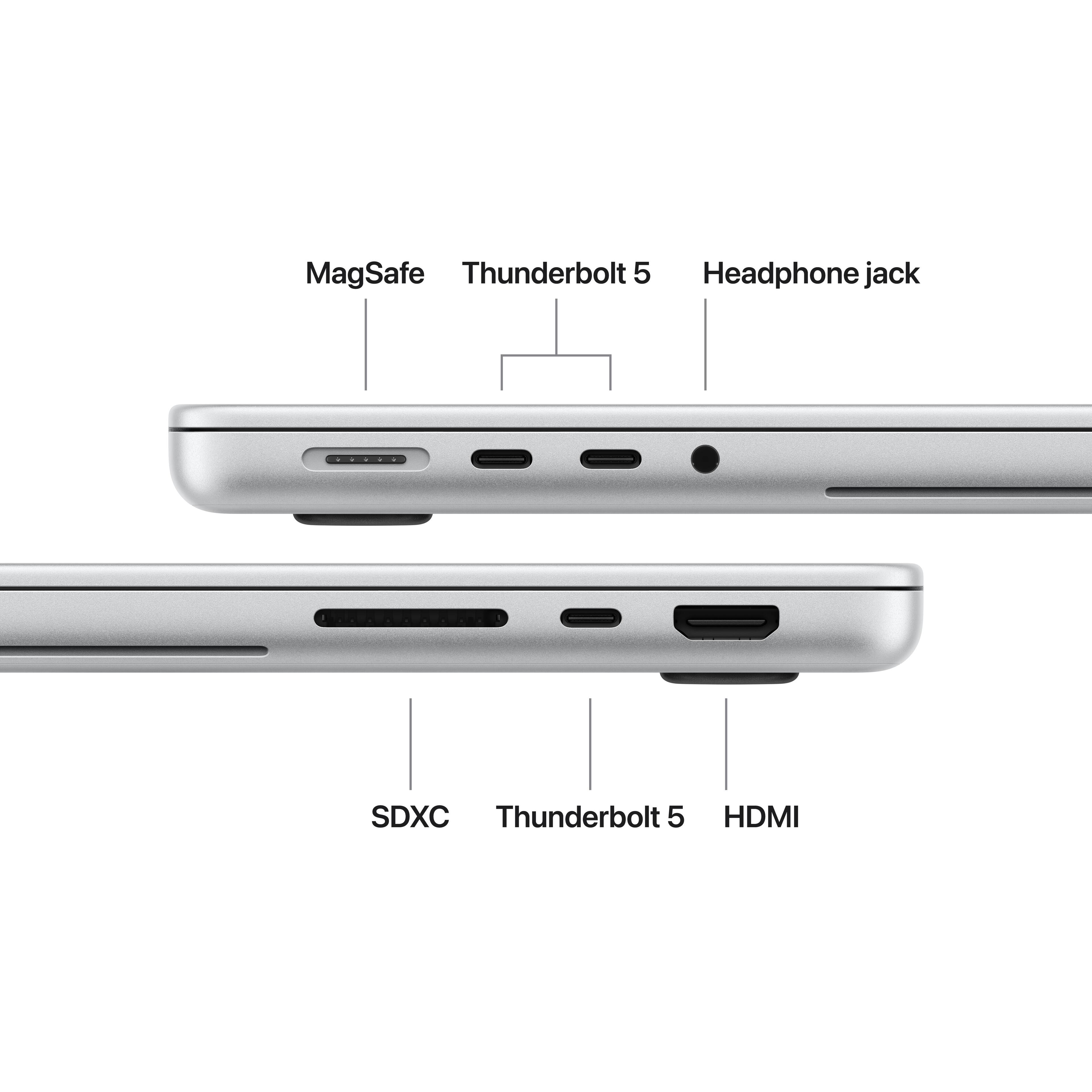 MagSafe Thunderbolt 5 Headphone jack  
SDXC Thunderbolt 5 HDMI