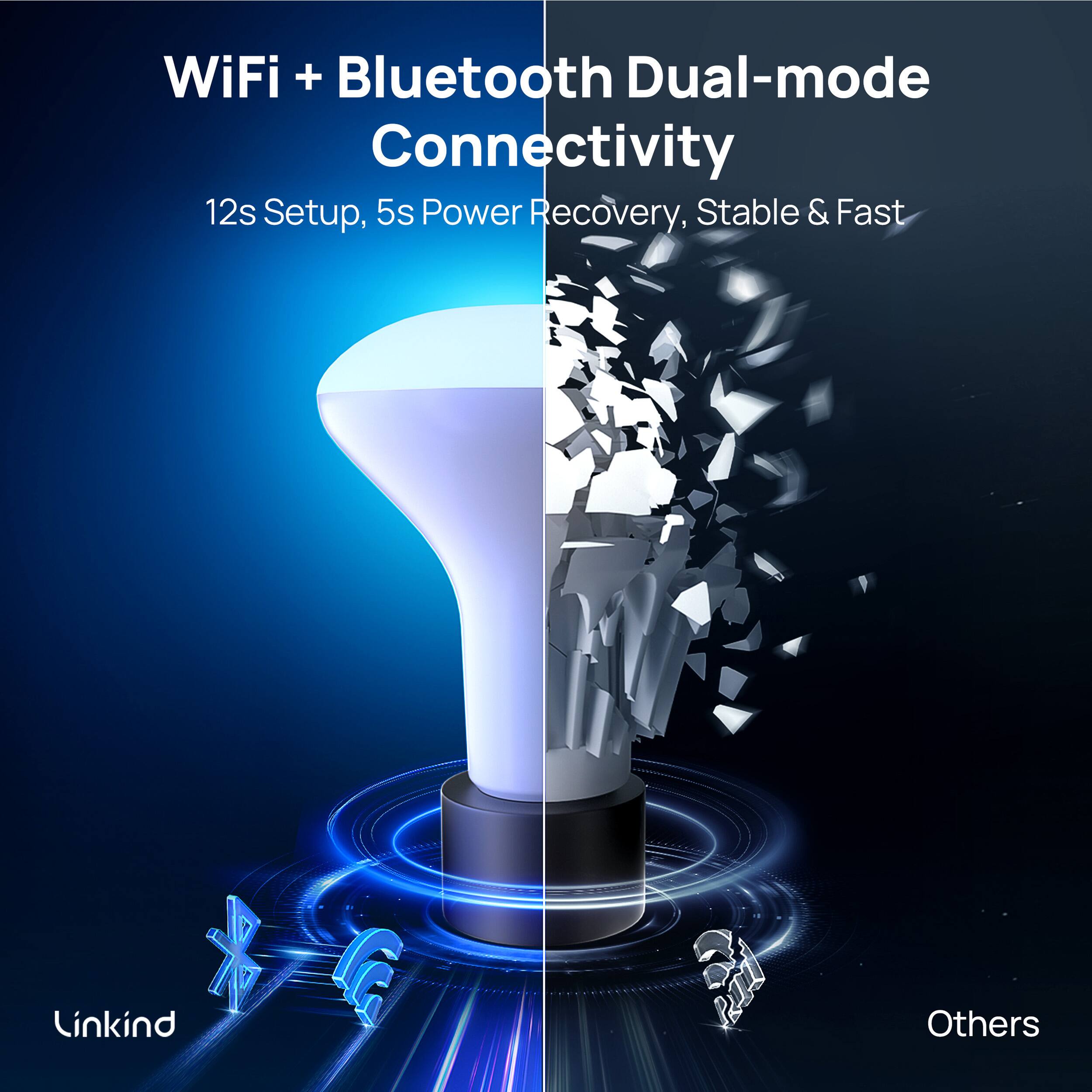 WiFi + Bluetooth Dual-mode Connectivity 12s Setup, 5s Power Recovery, Stable & Fast

Linkind

Others