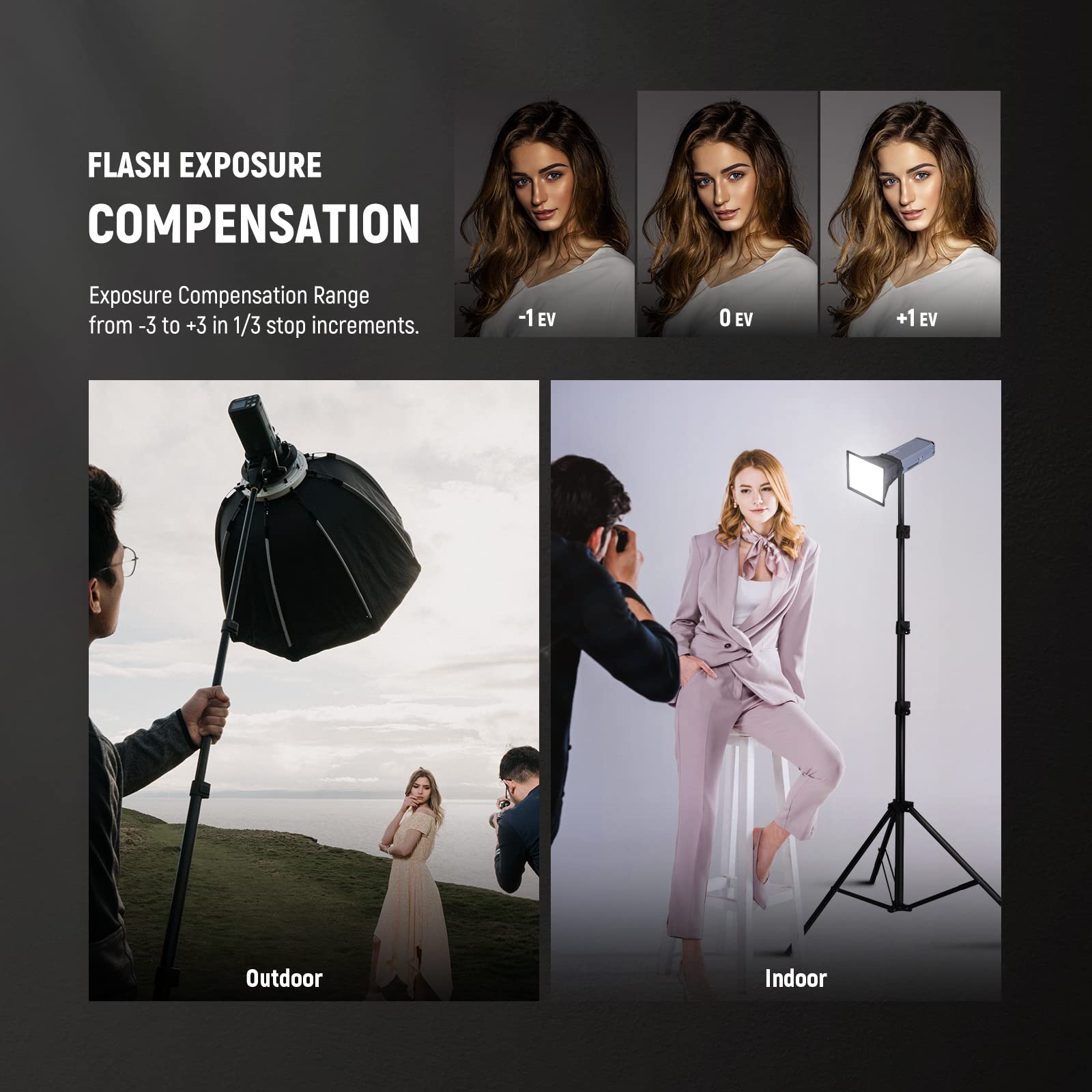 FLASH EXPOSURE COMPENSATION

Exposure Compensation Range from -3 to +3 in 1/3 stop increments.

-1 EV 0 EV +1 EV

Outdoor Indoor