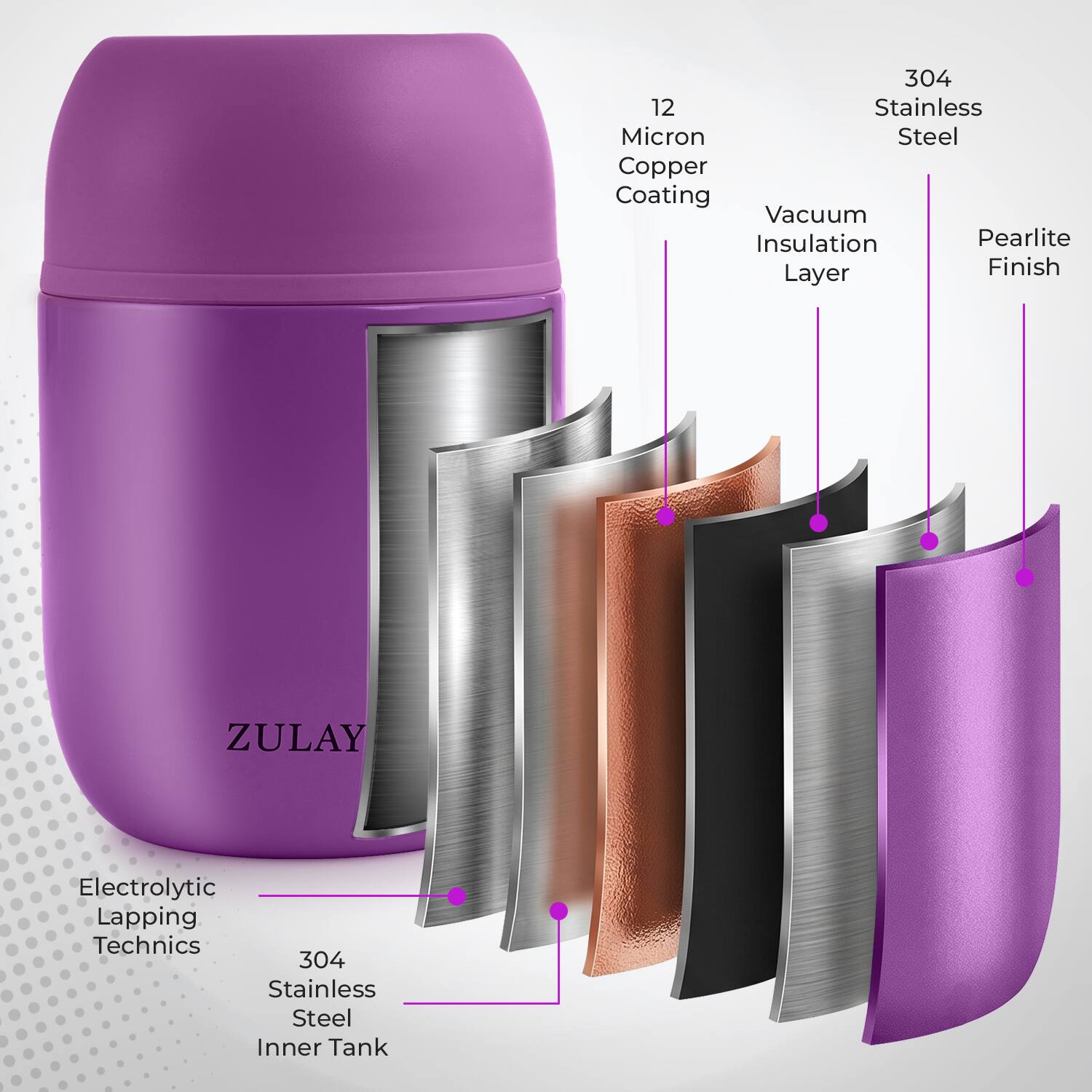 304 Stainless Micron Steel Copper Coating Vacuum Insulation Pearlite Layer Finish ZULAY Electrolytic Lapping Technics 304 Stainless Steel Inner Tank