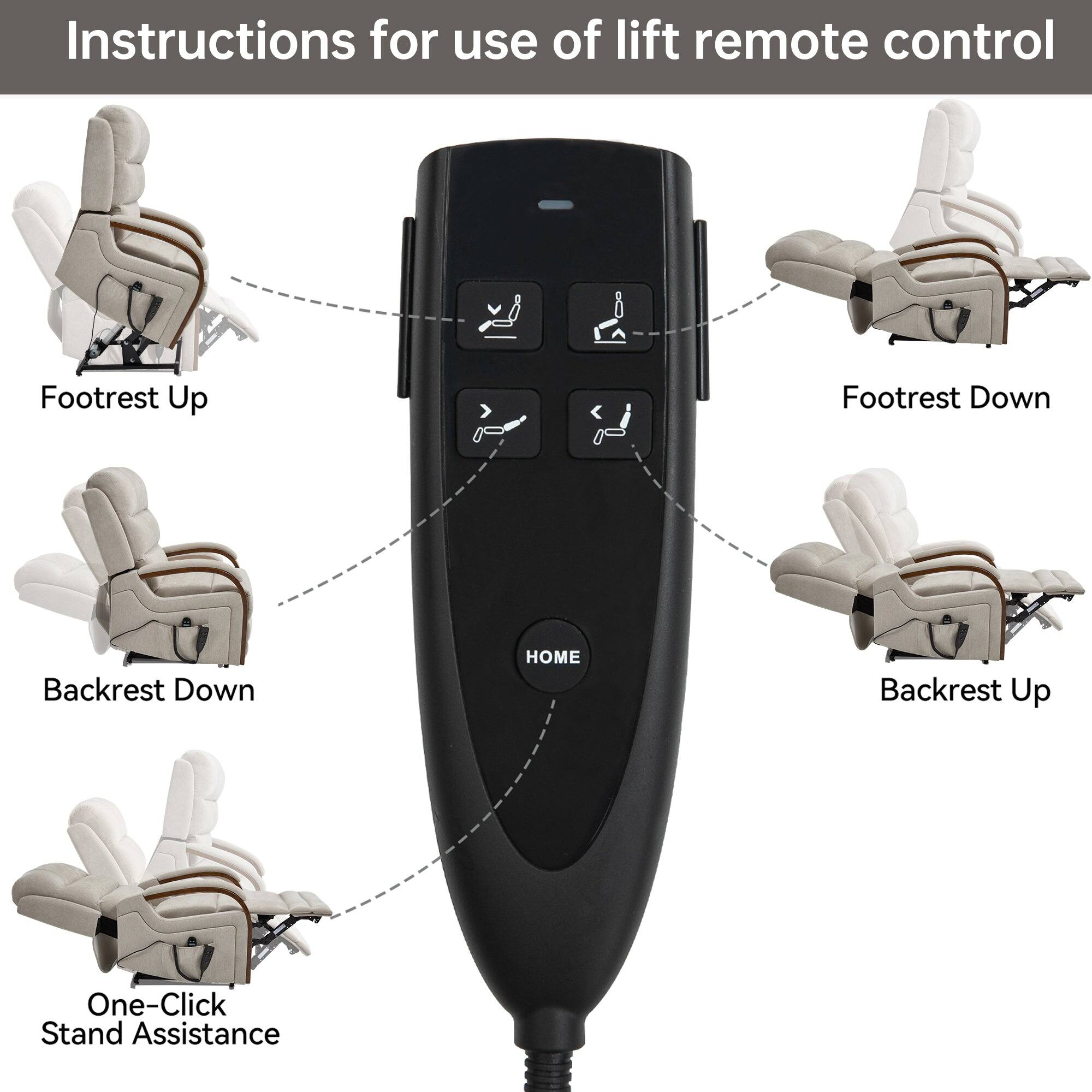 Instructions for use of lift remote control

- Footrest Up
- Footrest Down
- Backrest Down
- Backrest Up
- One-Click Stand Assistance
- HOME