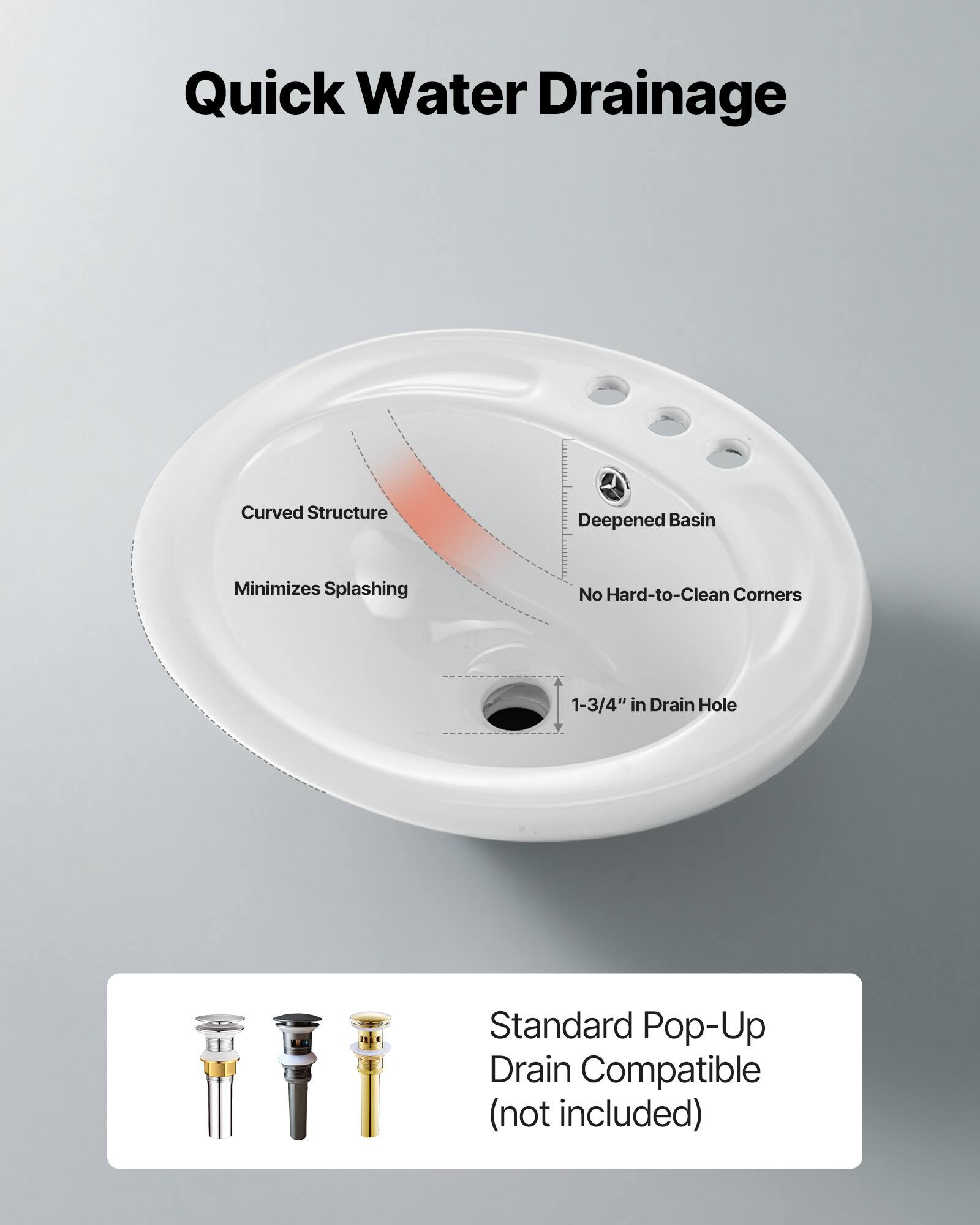 Quick Water Drainage

- Curved Structure
- Minimizes Splashing
- Deepened Basin
- No Hard-to-Clean Corners
- 1-3/4" in Drain Hole
- Standard Pop-Up Drain Compatible (not included)