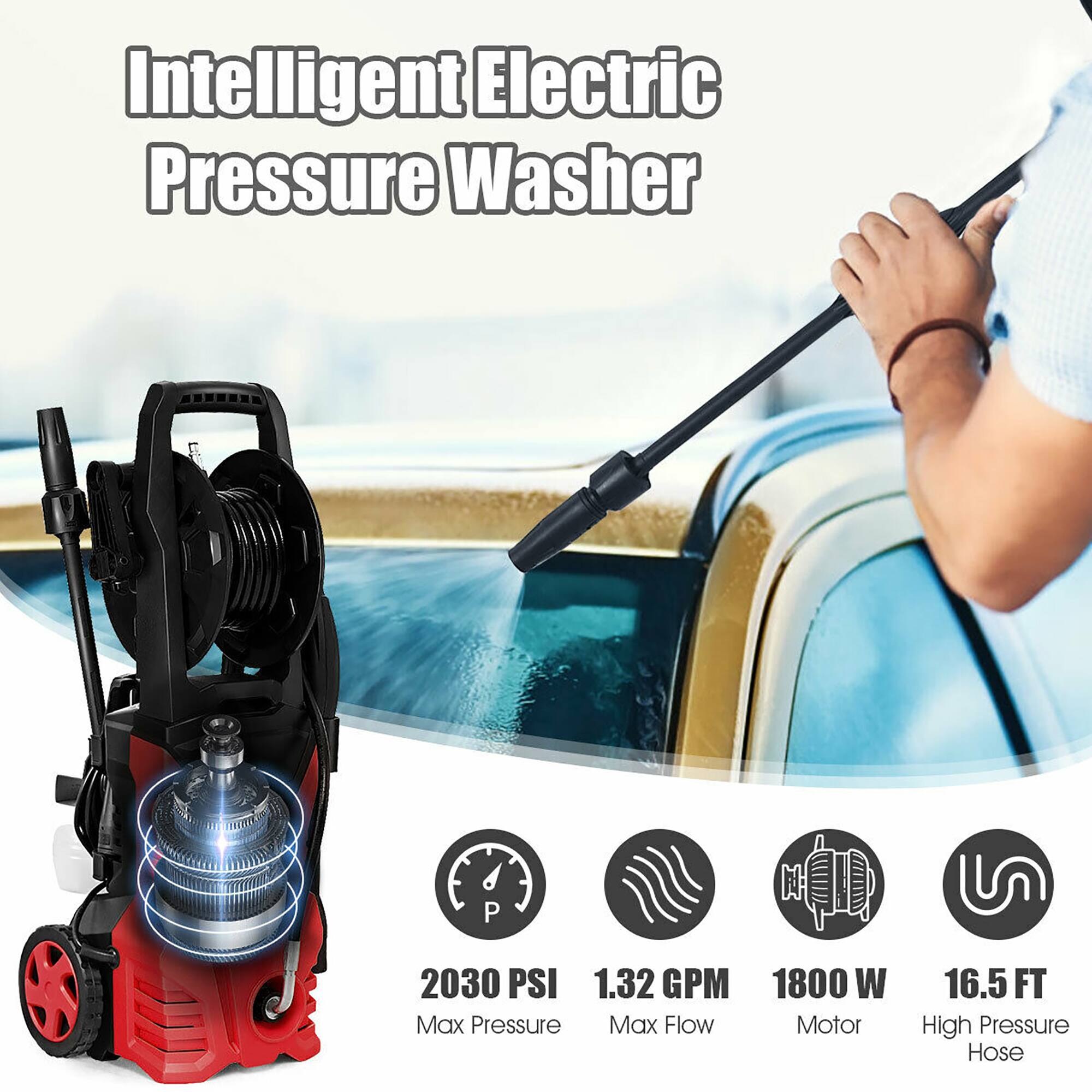 Intelligent Electric Pressure Washer

- 2030 PSI Max Pressure
- 1.32 GPM Max Flow
- 1800 W Motor
- 16.5 FT High Pressure Hose