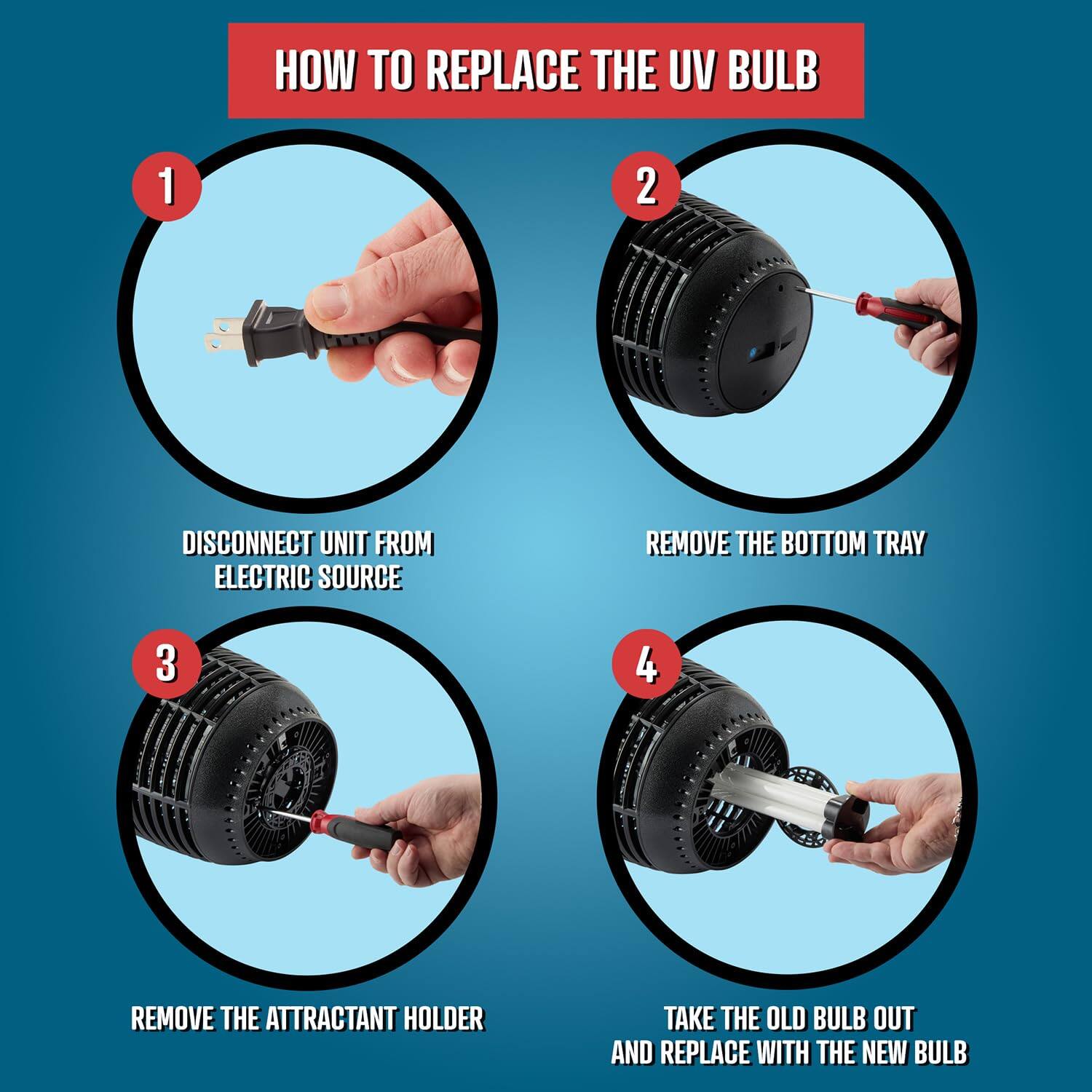 HOW TO REPLACE THE UV BULB

1. DISCONNECT UNIT FROM ELECTRIC SOURCE
2. REMOVE THE BOTTOM TRAY
3. REMOVE THE ATTRACTANT HOLDER
4. TAKE THE OLD BULB OUT AND REPLACE WITH THE NEW BULB