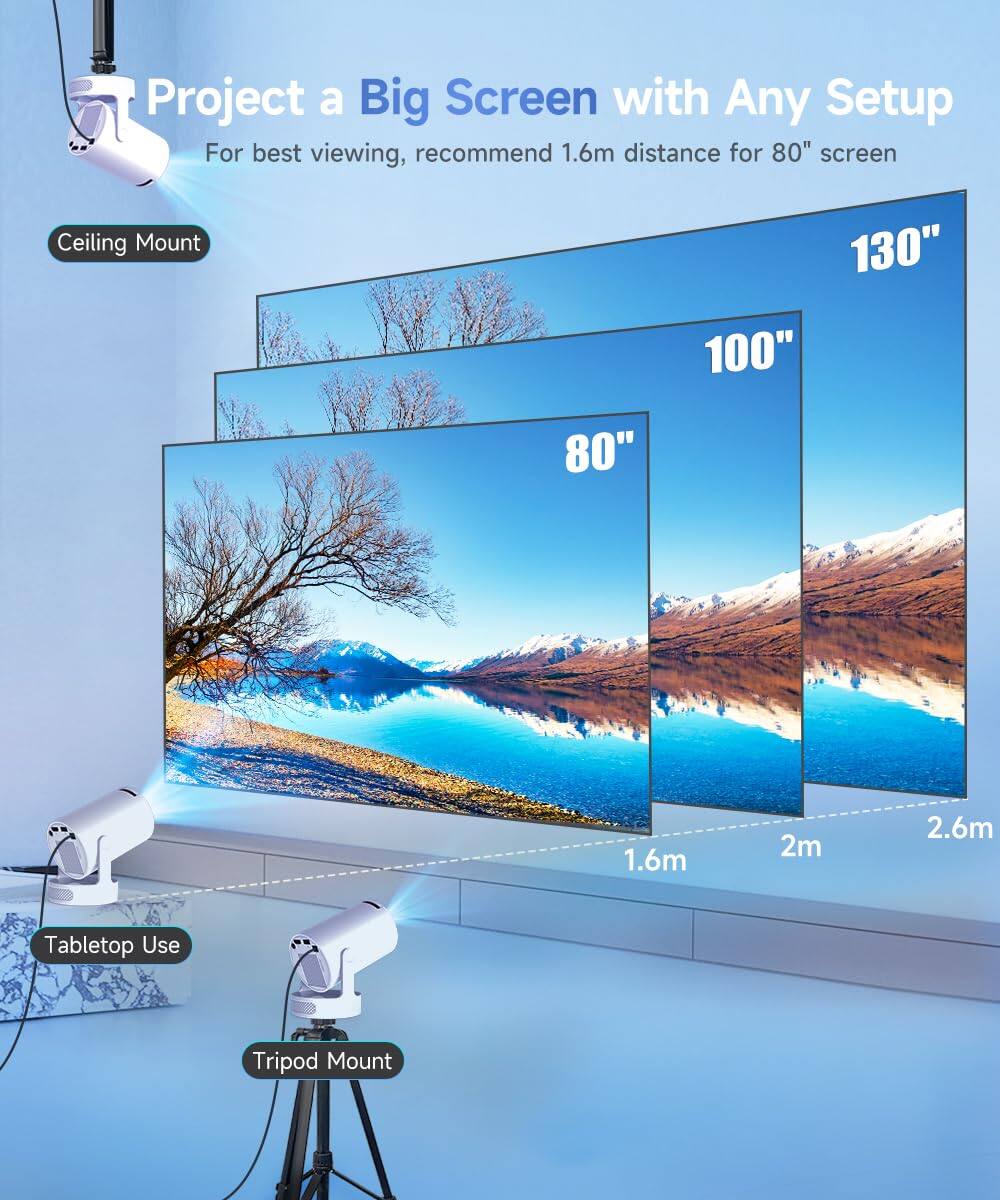 Project a Big Screen with Any Setup  
For best viewing, recommend 1.6m distance for 80" screen  

Ceiling Mount  
130"  
100"  
80"  

Tabletop Use  
Tripod Mount  

1.6m  
2m  
2.6m