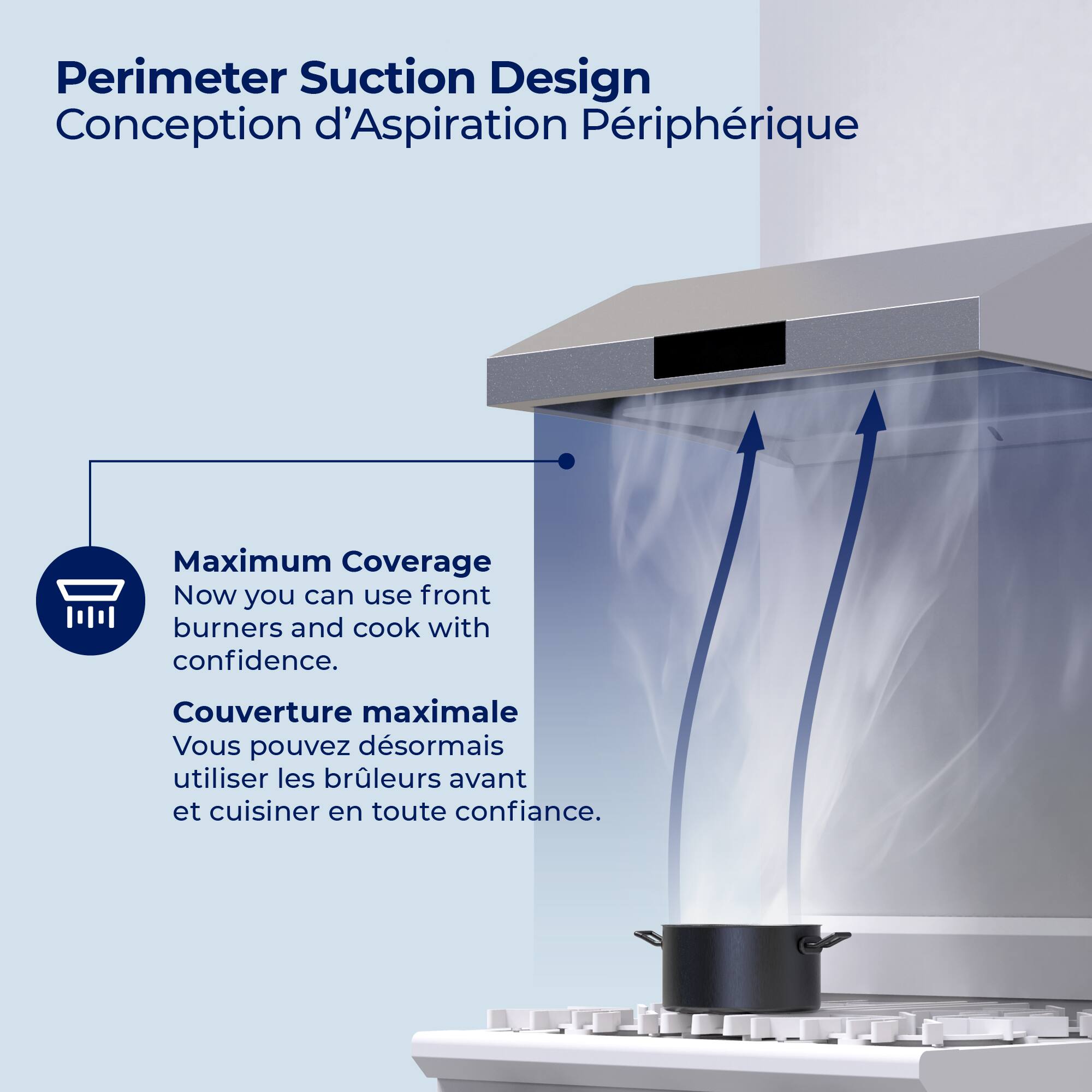 Perimeter Suction Design  
Conception d'Aspiration Périphérique  

Maximum Coverage  
Now you can use front burners and cook with confidence.  

Couverture maximale  
Vous pouvez désormais utiliser les brûleurs avant et cuisiner en toute confiance.