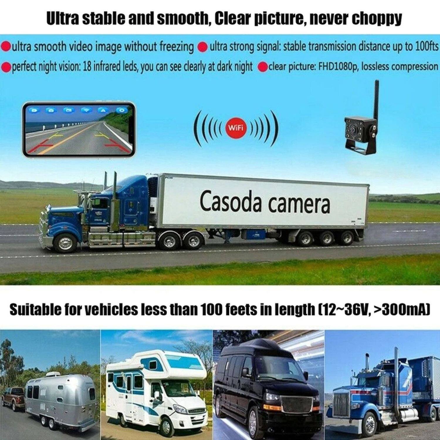 Ultra stable and smooth, Clear picture, never choppy  
- Ultra smooth video image without freezing  
- Ultra strong signal: stable transmission distance up to 100ft  
- Perfect night vision: 18 infrared LEDs, you can see clearly at dark night  
- Clear picture: FHD1080p, lossless compression  

Casoda camera  

Suitable for vehicles less than 100 feet in length (12~36V, >300mA)