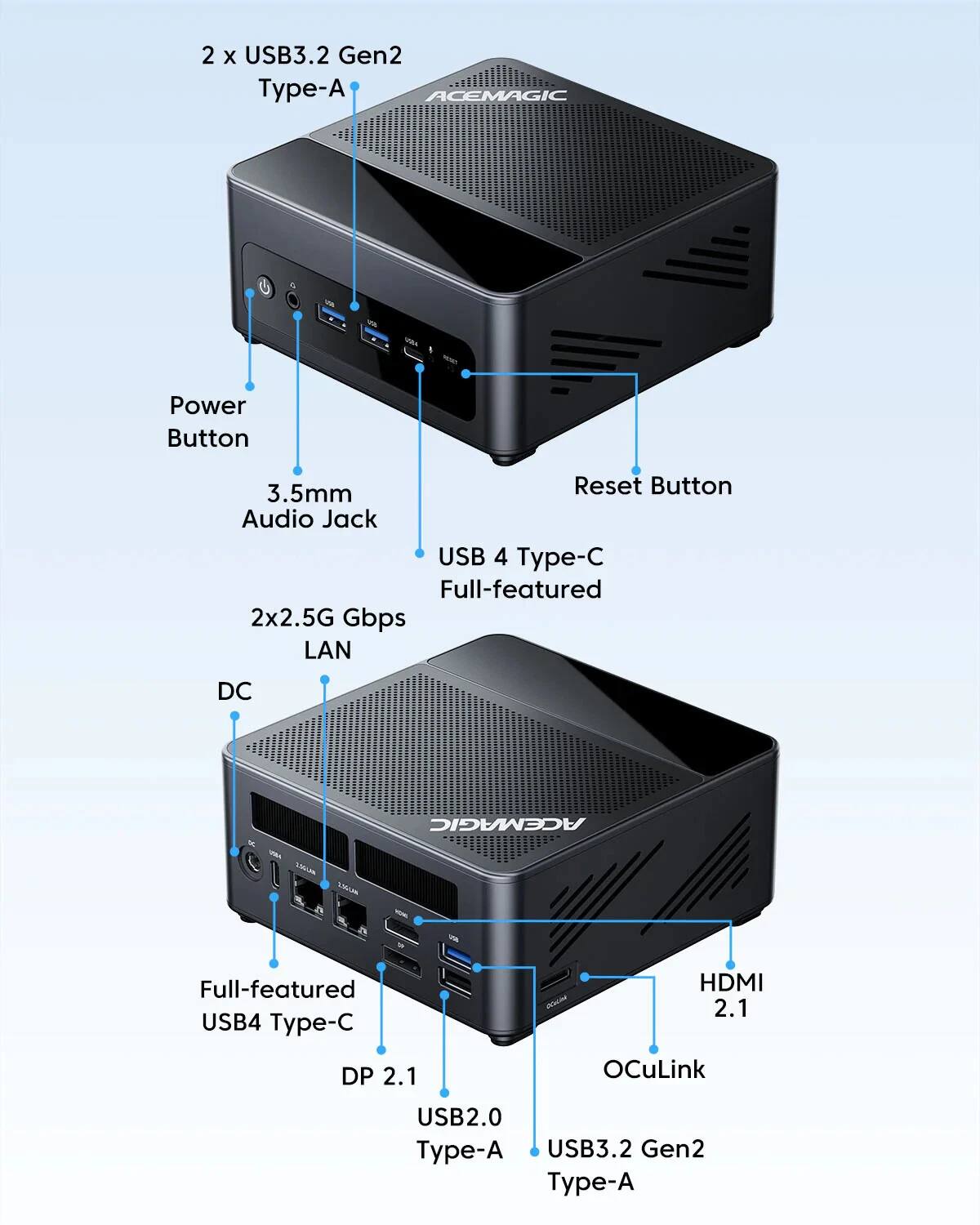 2 x USB3.2 Gen2 Type-A  
ACEMAGIC - Power Button  
3.5mm Reset Button Audio Jack  
USB 4 Type-C Full-featured  
2x2.5G Gbps LAN  
DC  
ACEMAGIC VE EMUM 100UA  
Full-featured USB4 Type-C  
DP 2.1 HDMI 2.1 OCuLink  
USB2.0 Type-A  
USB3.2 Gen2 Type-A