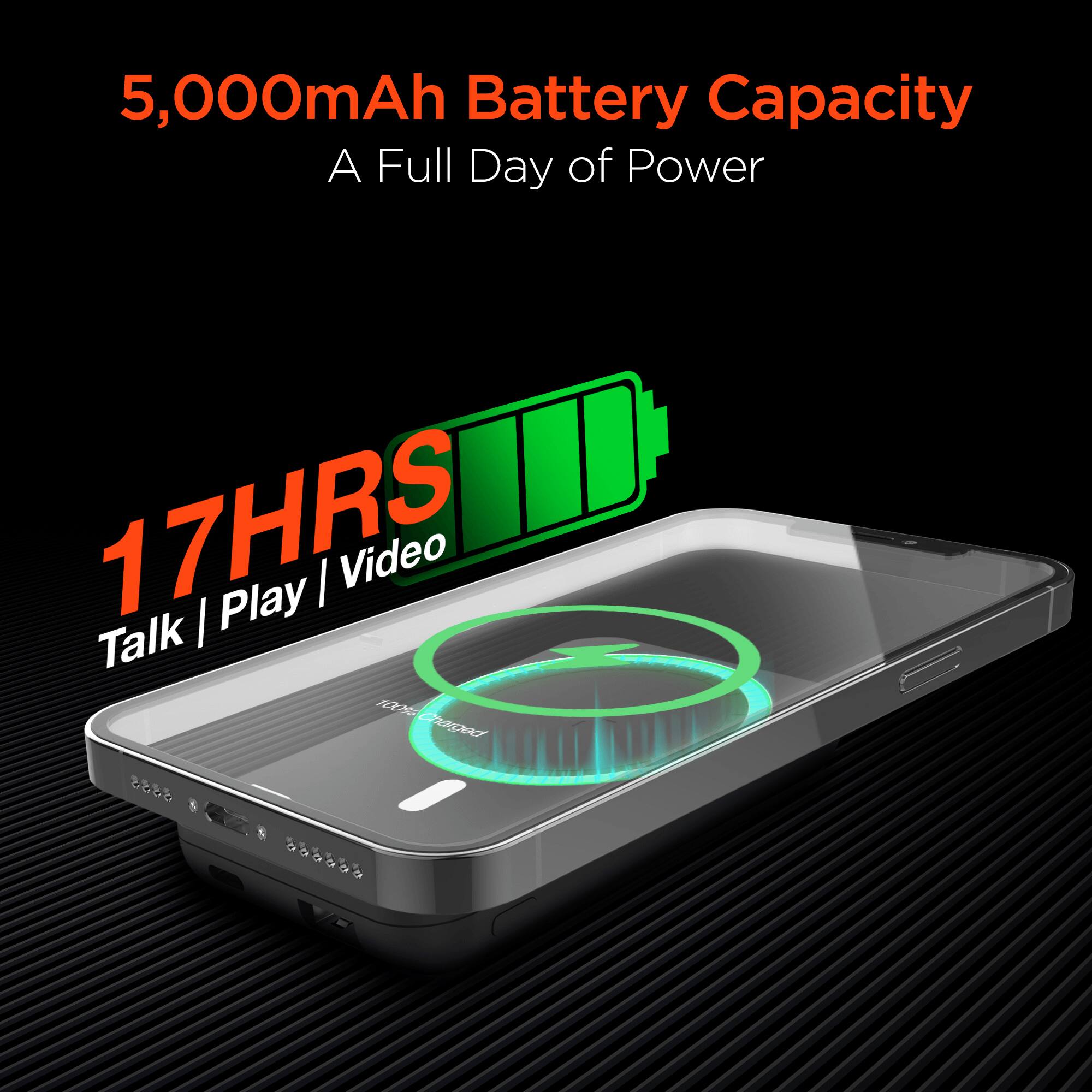 5,000mAh Battery Capacity  
A Full Day of Power  

17HRS  
Talk | Play | Video
