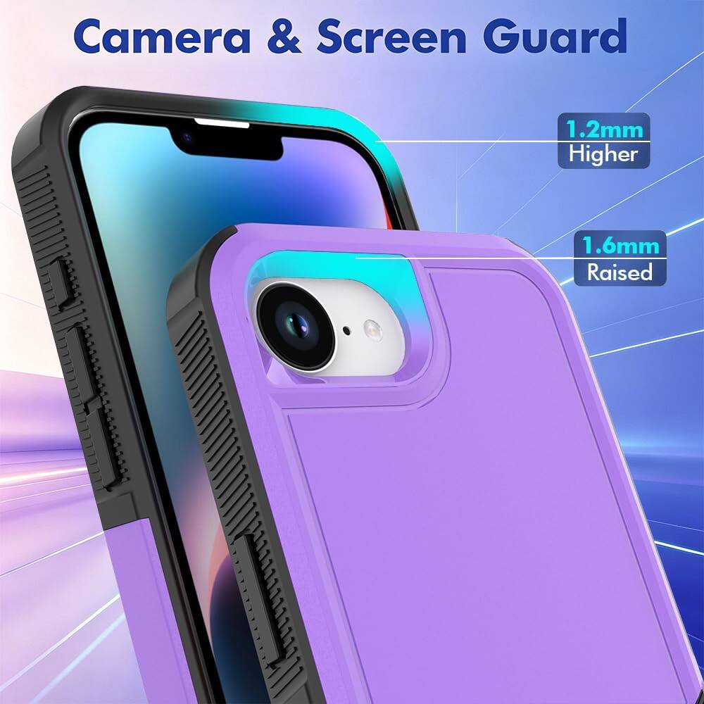 Camera & Screen Guard

1.2mm Higher

1.6mm Raised