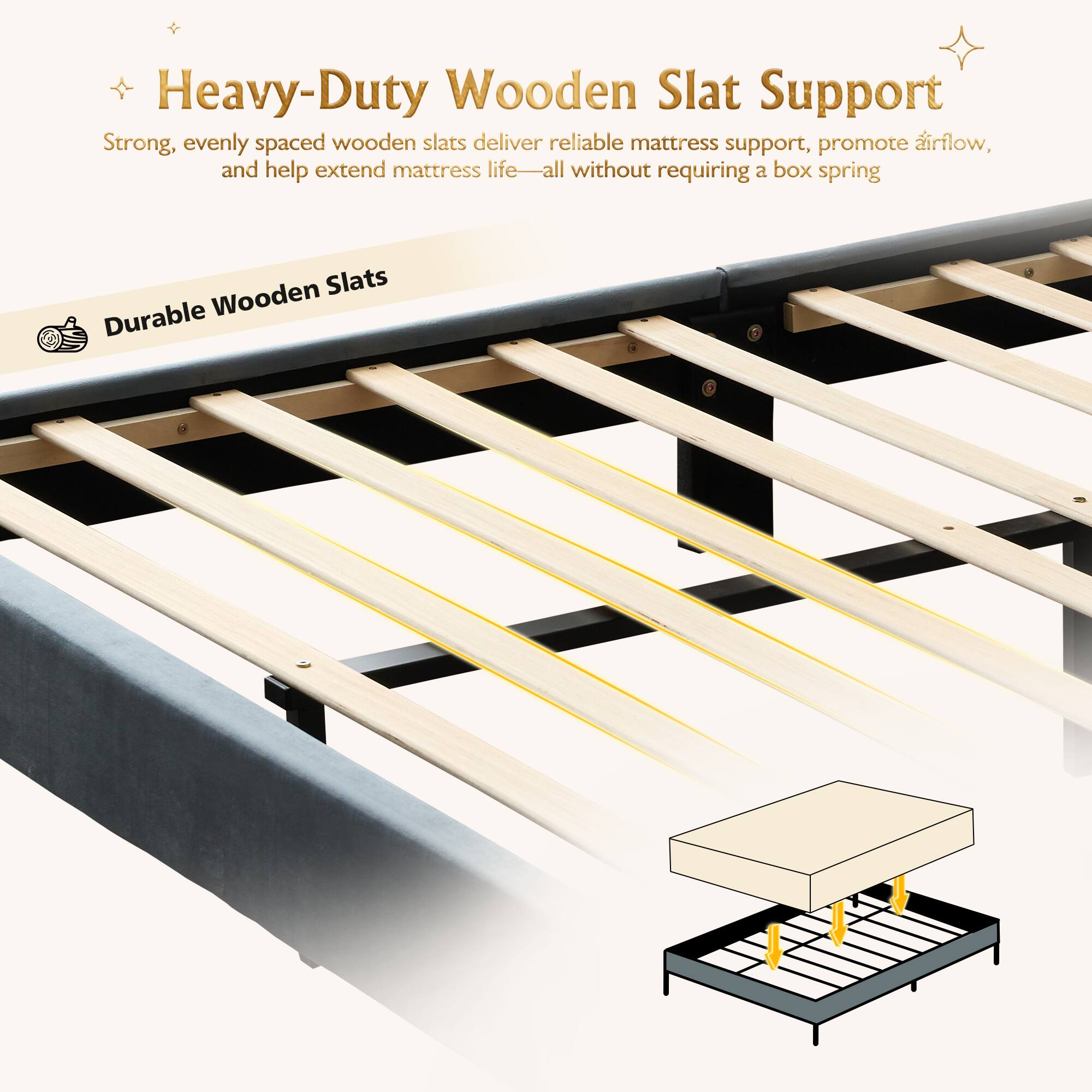 Heavy-Duty Wooden Slat Support

Strong, evenly spaced wooden slats deliver reliable mattress support, promote airflow, and help extend mattress life—all without requiring a box spring

Durable Wooden Slats